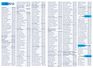 Clínica de Odontologia Moderna. 3649 1419         Eurides Araújo Teixeira......3649 1158          José Rocha (Zé Pinto)............3649 1383           Móveis Irmãos Rosa............3649 1200             Valdelice Rosa Nunes.........3649 1327

    UIBAÍ                                        Clodoaldo P. Leví (Dozim)...3649 1108
                                                 Clóvis Gomes Miranda........3649 1920
                                                                                                   Evódio R. Machado.............3649 1704
                                                                                                   Expresso Uibaí...................8805 0746
                                                                                                                                                   Josefa M. R. Carvalho............3649 1331
                                                                                                                                                   Judite Carvalho Rodrigues.....3649 1121
                                                                                                                                                                                                        Mozar Rodrigues Araújo.....3649 1336
                                                                                                                                                                                                        Nair C. Alves........................3649 1041
                                                                                                                                                                                                                                                            Valdemar Piris Rocha.........3649 1400
                                                                                                                                                                                                                                                            Valdinéia Leví.....................3649 1335
                                                 Comercial Carvalho..........3649 1134             Farmácia Machado...........3649 1269            Júlia Machado Neta..............3649 1918            Neide Ferrari de Souza.......3649 1707              Valmir Rosa de Miranda....3649 1280
A Pharmacia.......................3649 1021      Comercial de Tecidos                              Farmácia Mateus..............3649 1747          Juvêncio C. M. Dourado........3649 1263              Neli Nunes Santos...............3649 1227           Vavá Mini-quitanda.........3649 1038
                                                 Uibaí.................................3649 1125   Farmácia Tainã....................3649 1171     Karatê Andrade.....................3649 1406         Nelson Machado Santana...3649 1284                  Vera Lúcia C. Machado......3649 1683
Abelita O. Carvalho..............3649 1366
                                                 Comercial Fome Zero..........3649 1874            Fausto Batista Leví..............3649 1878      Laurimar Bezerra Machado..3649 1874                  Neuraci Nunes dos Santos..3649 1906                 Vilma A. de Oliveira...........3649 1162
Aberladio (Bebeto)...............3649 1411
                                                 Compra Premiada Irecê                             Filipe Liandro Machado......3649 1181           Leonardo Andrade Amorim..3649 1008                   Neuraci Nunes Santos.........3649 1906              Vilmar Domingos Machado3649 1151
Adalgiza Rocha (Zita)............3649 1848
                                                 Motos...............................8843 0067
Adelha Machado..................3649 1506                                                          Floripes A. Cardoso.............3649 1431       Licínio Alves de Castro..........3649 1455           Neusa Ferreira Souza..........3649 1306             Virgínia Araújo Leví............3649 1369
                                                 Constrular..........................3649 1878
Adeltrudes de O. Carvalho....3649 1231                                                             Florisval P. Machado...........3649 1632        Lorena Informática...............3649 1790           Neuza N. de Castro.............3649 1453            Vitor Gomes de Oliveira....3649 1905
                                                 Daiane M. Souza..................3649 1829
Adonaldo S. Nunes...............3649 1081                                                          Florisvaldo Leví...................3649 1114    Lucas A. Almeida...................3649 1471         Ninália Oliveira Fernandes..3649 1305
                                                 Dantas Materiais..................3649 1504                                                                                                                                                                           Orelhões Uibaí
Aida Texeira Leví..................3649 1726                                                       Francisnaura Filgueira........3649 1267         Luciano do Frango...............8804 8099            Noemia F. da Silva..............3649 1714
                                                 Dejanira R. Carvalho............3649 1350
Alda C. Machado..................3649 1180                                                         Gardênia A. Machado........3649 1154            Luiz Pedro Cunha Almeida....3649 1226                Ostelina S. Machado...........3649 1831             Av. Duque de Caxias (Zilardes)....3649 1219
                                                 Delegacia Pública.................3649 1196
Alice Sodré A. Machado......3649 1859                                                              Gildenor N. Santos.............3649 1456        Luzinete G. Pereira...............3649 1492          Ozenita Machado Gama.....3649 1887                  Colégio Cassimira...............3649 1100
                                                 Denaide F. Carvalho (Dene)3649 1230
Almira F. da Rocha.................36491493                                                        Gilson Araújo Teixeira........3649 1725         Mª Dalva Macedo Santana...3649 1060                  Paulo Gomes Sampaio........3649 1427                Delegacia Municipal..........3649 1208
                                                 Deusenir B. Miranda............3649 1457
Altair M. Brito......................3649 1851                                                     Gilvanete A. Alecrim...........3649 1072        Mª Emília Santos Filha..........3649 1397            Pedro Domingos Machado.3649 1026                    Hospital Municipal.............3649 1115
                                                 Dilson Pereira de Araújo......3649 1067
Altair Pereira de Souza........3649 1009                                                           GM Variedades.................8822 3007         Mª Núcia C. Rodrigues..........3649 1299             Pedro Rocha Sobrinho........3649 1092               Lot. Machado (Raimundo).3649 1528
                                                 Doces Ki-Sabor.....................3649 1356
Amarildo C. Machado..........3649 1033                                                             Hamilton F. Machado.........3649 1027           Mª Oliveira F. Souza (Cota)...3649 1128              Perfil Cal. Confecções........3649 1017             Mercadinho de Genário.....3649 1780
                                                 Domingos P. Machado.........3649 1182
Antônio Alves Piris (Dindo)..3649 1042                                                             Helena R. de Jesus..............3649 1065       Mª Virgínia M. Santos...........3649 1817            Posto Canabrava.................3649 1148           Praça Marinho Carvalho....3649 1768
                                                 Doris Alencar........................3649 1432
Antônio Carvalho Sobrinho..3649 1391                                                               Hospital João Ferreira.........3649 1115        Mabel....................................3649 1319   Posto de Saúde (PSF 1).......3649 1205              Próx. Bar Amado Batista....3649 1814
                                                 Dudu Design.......................8812 5283
Arenilton Pereira Bastos......3649 1082                                                            Hotel Canabrava...............3649 1677         Madeireira Nova Era...........3649 1851              Prefeitura Municipal...........3649 1150            Próx. Bar Miguel de Ailza..3649 1781
                                                 Dunga Variedades..............3649 1636
Armazém Rural....................3649 1371                                                         Idaglória P. Machado..........3649 1341         Madeireira Portal da                                 Prótese Dentária Uibaí.......3649 1226              Próx. Chiquinho da Galinha...3649 1783
                                                 Éder Luis Leví........................3649 1096                                                   Amazônia............................3649 1858
Artur Celestino dos Santos..3649 1194                                                              Idalgiza P. dos Santos(Ziza).3649 1169                                                               Raimunda M. Rocha...........3649 1497               Próx. Domingos Teixeira....3649 1130
                                                 Eder Souza Gama.................3649 1826                                                         Maitê Calçados.....................3649 1237
Auto Posto Machado 3........3649 1091                                                              Idalice M. Machado............3649 1079                                                              Raul Machado Filho............3649 1833             Próx. Laurinda Bar.............3649 1773
                                                 Edis Gomes Oliveira.............3649 1449                                                         Manoel A. da Silva................3649 1174
Auto-Peças Sávio..................3649 1015                                                        Idalice Pereira Alves...........3649 1253                                                            Restaurante Rocha (Elizão).3649 1069                Próx. Torre da Telemar.....3649 1776
                                                 Edite Mª Nascimento...........3649 1468                                                           Márcia Rocha.......................3649 1294
Banco do Brasil..................3649 1102                                                         Idelci Souza Alecrim............3649 1405                                                            Ricardo F. Nunes.................3649 1491          Próx. Xavier do Peixe.........3649 1530
                                                 Edite Maria Nascimento......3649 1468                                                             Maria de Fátima Carvalho....3649 1173
Banco do Brasil..................3649 1374                                                         Irene Mendes dos Santos...3649 1677                                                                  Rita Ferreira Rocha.............3649 1277           R. das Almas (Riba Motos).3649 1771
                                                 Edmundo A. Machado.........3649 1895                                                              Maria do Carmo Maia..........3649 1229
Benício Maia........................3649 1866                                                      Isabel Souza Machado........3649 1923                                                                Rita Nunes Machado Silva..3649 1460                 Rodoviária (Ponto Táxi).....3649 1774
                                                 Elce Rocha............................3649 1637                                                   Maria G. M. Santos (Riza).....3649 1228
Brasilgás...........................3649 1900                                                      Isabel Vieira de Souza.........3649 1043                                                             Rita Soares das Neves.........3649 1215             Rua Alto da Estrela............3649 1109
                                                 Eleni dos Santos Souza........3649 1430                                                           Maria Novaes R. Carvalho....3649 1399
Câmara Municipal.............3649 1685                                                             Istelina C. Machado............3649 1133                                                             Rivelino M. Rosalho............3649 1371            Rua Dom Pedro I ...............3649 1207
                                                 Elizete Alves Rocha..............3649 1235                                                        Maria Píris de Jesus..............3649 1814
Cambuí Mat. Construção...3649 1628                                                                 Ivanei Piris Nascimento......3649 1385                                                               Rocha Contabilidade...........3649 1167             Rua Geraldo Irineu.............3649 1129
                                                 Elizete Ferreira da Silva.......3649 1345                                                         Maria Rita da Silva................3649 1387
Carlos Alberto Andrade.......3649 1066                                                             Izaildes Rosa Nunes............3649 1843                                                             Rosângela Machado(Rosa).3649 1659                   Rua Marciano Ribeiro........3649 1532
                                                 Elmirval Rosa (Dinho)..........3649 1135                                                          Maria S. Santos....................3649 1077
Carmita R. F. Teixeira..........3649 1281                                                          Izaildes Rosa Nunes............3649 1843                                                             Saback Calçados..................3649 1788
                                                 Eloízia Alves Dourado..........3649 1195                                                          Marieta Maria Machado......3649 1687                                                                      QUIXABEIRA
Casa do Criador.................8824 3699                                                          J Alves Contabilidade........3649 1454                                                               Salão de Gláucia.................3649 1834
                                                 Elzi Rocha............................3649 1739                                                   Marildete F. Rocha...............3649 1261
Casa Paloma.....................3649 1449                                                          Janaina A. Cavalcante.........3649 1893                                                              Seimir G. Miranda...............3649 1081           Ana Lopes..........................3695 9022
                                                 Elzita Dourado Oliveira.......3649 1324                                                           Marly A. Teixeira..................3649 1106
Casas Freire.com.................3649 1465                                                         Jariete Machado.................3649 1700                                                            Selma Maria (Xavier)..........3649 1812             Aurelina Batista da Rocha.3695 9011
                                                 Embasa................................3649 1166                                                   Maronilda Gomes Souza......3649 1221
Cássia Rocha Filgueira.........3649 1438                                                           Jarlan Teixeira.....................3649 1797                                                        Shirley M. Sóllwer...............3649 1252          Cecília Rocha.....................3695 9066
                                                 Eremita S. Machado............3649 1459                                                           Material Prakasa................8827 4239
Cassiana Rocha...................3649 1048                                                         João Borges.........................3649 1509                                                        Sindicato dos Servidores Públicos                   João Mendes......................3695 9043
                                                 Erenir G. Santos (Nilza).......3649 1313                                                          Mega Posto Avenida............3649 1020              Municipais de Uibaí..........8831 4053
Celina Nunes Machado........3649 1401                                                              João do Pulo.......................3649 1268                                                                                                             Posto de Saúde..................3695 9017
                                                 Érica Márcia Pessoa............3649 1282                                                          Melquisedeque Pimentel....3649 1031                  Sindicato dos Trabalhadores (as)
Celso A.Rocha(Dona Santa)....3649 1214                                                             Joeli Rocha Machado..........3649 1440                                                                                                                   René Leví...........................3695 9045
                                                 Ermenegildo F. Souza..........3649 1141                                                           Mercadinho do Ivan...........8811 3017               Rurais de Uibaí.................3649 1010
Celso Alencar Rocha............3649 1670                                                           Jóia da Metalúrgica.............3649 1025
                                                 Escola Arco Íris...................3649 1072
                                                                                                   Jorgete Oliveira Leví (Túlio)3649 1329          Mercadinho Milla.................3649 1230           Síria Leví..............................3649 1089         Orelhões Quixabeira
Centro Odontológico...........3649 1747
                                                 Esmeraldina Rocha..............3649 1857                                                          Mercedes Lima Leví.............3649 1247             Sirlan Rosa Nunes...............3649 1394
Cindá Maria A. Oliveira........3649 1727                                                           José Antônio dos Santos.....3649 1883                                                                                                                    Colégio Municipal.............3695 9002
                                                 Eulália Rosa Nunes..............3649 1198                                                         Messenas Machado.............3649 1451               Sirlene S. Machado.............3649 1122
Cirlene Nunes Santos...........3649 1351                                                           José Antônio O. Dourado....3649 1362                                                                                                                     Maurício Machado............3695 9030
                                                 Eulina Rocha da Resende....3649 1352                                                              Miguel M. Sobrinho.............3649 1434             Sisinando N. Miranda.........3649 1189
Cláudia F. Santos.................3649 1310                                                        José Antônio Santos............3649 1883                                                                                                                 Próx. Alan..........................3695 9016
                                                 Eulina Souza Porto..............3649 1403                                                         MMB Calçados.....................3649 1183           Sislene Gomes dos Santos..3649 1911
Cleonice N. Santos...............3649 1104                                                         José Carlos M. Dourado......3649 1458                                                                                                                    Próx. Getúlio Rocha...........3695 9015
                                                 Eulina Souza Porto...............3649 1403                                                        Moabe Ramos Carvalho.......3649 1806                 Sup. Mais Barato...............3649 1160
Cleuci Cavalcante (Iraildes).3649 1409                                                             José Fernandes (Zé de Juba)..3649 1098                                                                                                                   Próx. Jonas “21”................3695 9031
                                                 Eunice (Niu).........................3649 1259                                                    Montreal Móveis..................3649 1847           Sup. Santa Rita..................3649 1188
Cleusa Filgueira Santos........3649 1271                                                           José Paulo Machado Leví......3649 1240                                                                                                                   Próx. Rita Santana.............3695 9001
                                                 Eurides Alecrim...................3649 1825                                                       Móveis Barbosa................3649 1435              Tarcísio Machado Rocha.....3649 1123
 