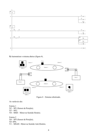 5) Automatizar o sistema abaixo (figura 4).
Figura 4 – Sistema robotizado.
As variáveis são:
Esteira 1
X2 – SP1 (Sensor de Posição);
X3 – SP2;
Y0 – MSH – Motor no Sentido Horário.
Esteira 2
X4 – SP3 (Sensor de Posição);
X5- SP4;
Y1 – MSAH - Motor no Sentido Anti-Horário.
8
 