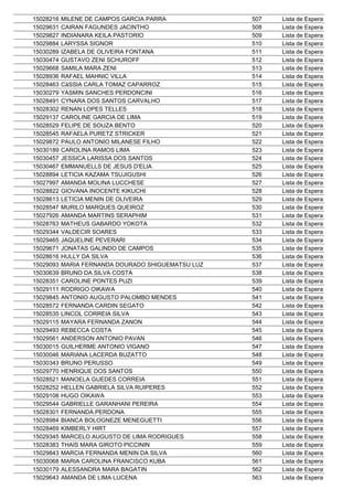 15028216   MILENE DE CAMPOS GARCIA PARRA            507   Lista de Espera
15029631   CAIRAN FAGUNDES JACINTHO                 508   Lista de Espera
15029827   INDIANARA KEILA PASTORIO                 509   Lista de Espera
15029884   LARYSSA SIGNOR                           510   Lista de Espera
15030289   IZABELA DE OLIVEIRA FONTANA              511   Lista de Espera
15030474   GUSTAVO ZENI SCHUROFF                    512   Lista de Espera
15029668   SAMILA MARA ZENI                         513   Lista de Espera
15028936   RAFAEL MAHNIC VILLA                      514   Lista de Espera
15028463   CáSSIA CARLA TOMAZ CAPARROZ              515   Lista de Espera
15030279   YASMIN SANCHES PERDONCINI                516   Lista de Espera
15028491   CYNARA DOS SANTOS CARVALHO               517   Lista de Espera
15028302   RENAN LOPES TELLES                       518   Lista de Espera
15029137   CAROLINE GARCIA DE LIMA                  519   Lista de Espera
15028529   FELIPE DE SOUZA BENTO                    520   Lista de Espera
15028545   RAFAELA PURETZ STRICKER                  521   Lista de Espera
15029872   PAULO ANTONIO MILANESE FILHO             522   Lista de Espera
15030189   CAROLINA RAMOS LIMA                      523   Lista de Espera
15030457   JESSICA LARISSA DOS SANTOS               524   Lista de Espera
15030467   EMMANUELLS DE JESUS D'ELIA               525   Lista de Espera
15028894   LETICIA KAZAMA TSUJIGUSHI                526   Lista de Espera
15027997   AMANDA MOLINA LUCCHESE                   527   Lista de Espera
15028822   GIOVANA INOCENTE KIKUCHI                 528   Lista de Espera
15028613   LETICIA MENIN DE OLIVEIRA                529   Lista de Espera
15028547   MURILO MARQUES QUEIROZ                   530   Lista de Espera
15027926   AMANDA MARTINS SERAPHIM                  531   Lista de Espera
15028763   MATHEUS GABARDO YOKOTA                   532   Lista de Espera
15029344   VALDECIR SOARES                          533   Lista de Espera
15029465   JAQUELINE PEVERARI                       534   Lista de Espera
15029671   JONATAS GALINDO DE CAMPOS                535   Lista de Espera
15028616   HULLY DA SILVA                           536   Lista de Espera
15029093   MARIA FERNANDA DOURADO SHIGUEMATSU LUZ   537   Lista de Espera
15030639   BRUNO DA SILVA COSTA                     538   Lista de Espera
15028351   CAROLINE PONTES PUZI                     539   Lista de Espera
15029111   RODRIGO OIKAWA                           540   Lista de Espera
15029845   ANTONIO AUGUSTO PALOMBO MENDES           541   Lista de Espera
15028572   FERNANDA CARDIN SEGATO                   542   Lista de Espera
15028535   LINCOL CORREIA SILVA                     543   Lista de Espera
15029115   MAYARA FERNANDA ZANON                    544   Lista de Espera
15029493   REBECCA COSTA                            545   Lista de Espera
15029561   ANDERSON ANTONIO PAVAN                   546   Lista de Espera
15030015   GUILHERME ANTONIO VIGANO                 547   Lista de Espera
15030046   MARIANA LACERDA BUZATTO                  548   Lista de Espera
15030343   BRUNO PERUSSO                            549   Lista de Espera
15029770   HENRIQUE DOS SANTOS                      550   Lista de Espera
15028521   MANOELA GUEDES CORREIA                   551   Lista de Espera
15028252   HELLEN GABRIELA SILVA RUIPERES           552   Lista de Espera
15029108   HUGO OIKAWA                              553   Lista de Espera
15029544   GABRIELLE GARANHANI PEREIRA              554   Lista de Espera
15028301   FERNANDA PERDONA                         555   Lista de Espera
15028984   BIANCA BOLOGNEZE MENEGUETTI              556   Lista de Espera
15028469   KIMBERLY HIRT                            557   Lista de Espera
15029345   MARCELO AUGUSTO DE LIMA RODRIGUES        558   Lista de Espera
15028383   THAIS MARA GIROTO PICCININ               559   Lista de Espera
15029843   MARCIA FERNANDA MENIN DA SILVA           560   Lista de Espera
15030068   MARIA CAROLINA FRANCISCO KUBA            561   Lista de Espera
15030179   ALESSANDRA MARA BAGATIN                  562   Lista de Espera
15029643   AMANDA DE LIMA LUCENA                    563   Lista de Espera
 