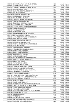 15028782   CASSIO TAKAYUKI ASANOME KOROGUI        564   Lista de Espera
15029505   FABIO AUGUSTO GENARI                   565   Lista de Espera
15029734   LEONARDO EVANGELISTA BAGATELI          566   Lista de Espera
15027930   JESSICA RONIZE OLIVA                   567   Lista de Espera
15030208   GUSTAVO JOSE FEIL DOS SANTOS           568   Lista de Espera
15028596   RAFAELA DAMBROS                        569   Lista de Espera
15029340   JESSICA DE JESUS ROCHA                 570   Lista de Espera
15028810   LUíS EDUARDO MENDONçA                  571   Lista de Espera
15028190   ANA PAULA B CARVALHO                   572   Lista de Espera
15029175   GABRIELA THOME ZWIELEWSKI              573   Lista de Espera
15029927   CAMILA CUSTODIO ALVES                  574   Lista de Espera
15028389   GUILHERME HENRIQUE MARTINS             575   Lista de Espera
15029132   VIVIANE FONSECA BUNGART                576   Lista de Espera
15028173   QUEREN HAPUQUE DA SILVA BARBOSA        577   Lista de Espera
15028494   THAIS DIAS GEREVINI                    578   Lista de Espera
15029766   RAFAEL LUCHETTA                        579   Lista de Espera
15029815   PAMELLA DAL BEM                        580   Lista de Espera
15029972   NADIA SAMIRA GONCALVES VIERA           581   Lista de Espera
15028110   MATHEUS CORAZZA NUNES                  582   Lista de Espera
15028584   LEONARDO CRISTIANO NEVES DE LIMA       583   Lista de Espera
15029178   IGOR ANTONIO SPILKA                    584   Lista de Espera
15030358   JOSE AUGUSTO BACH NETO                 585   Lista de Espera
15028085   JESSICA FEITOZA CORREA                 586   Lista de Espera
15030522   JESSICA ARACELI SMAHA PROCIDONIO       587   Lista de Espera
15028418   TAIS GAVA BERSOT                       588   Lista de Espera
15028557   THAMARA HIJAZI NOGUEIRA                589   Lista de Espera
15030519   HENRIQUE GIANEZI DE MENEZES            590   Lista de Espera
15029077   CINTIA CAROLINE COSTA                  591   Lista de Espera
15030403   BRUNA BARROS LINDBECK                  592   Lista de Espera
15028027   MARINA LOPES RIBEIRO                   593   Lista de Espera
15028270   LUIZA BOCARDI VILLAR                   594   Lista de Espera
15028292   RAFAEL PARRON CABRERA DE HARO          595   Lista de Espera
15029511   PRISCILLA WEBER DOMINGUES              596   Lista de Espera
15029969   ANDRE LUIZ LARIOS                      597   Lista de Espera
15028069   RAIANY SODRE ALEIXO                    598   Lista de Espera
15028968   CAROLINE MIGUEL AVER                   599   Lista de Espera
15030139   LAUDELINO CORDEIRO JUNIOR              600   Lista de Espera
15029469   BRUNO DE CARVALHO ANDRADE              601   Lista de Espera
15028770   ANGELO ANTONIO RAIAN MAROSTICA         602   Lista de Espera
15028909   MAIRA DANTE FORMAGIO                   603   Lista de Espera
15030603   GUSTAVO BRANDAO RACTZ                  604   Lista de Espera
15029199   PRISCYLLA KELLINY APARECIDA ANTAO      605   Lista de Espera
15028439   KAROLINNE DOS SANTOS CARVALHO          606   Lista de Espera
15028409   ROBERTA CAMPOS CADIDE                  607   Lista de Espera
15029331   ALINE PERTUZATI                        608   Lista de Espera
15030096   KAREN DAHER BELINATI                   609   Lista de Espera
15029638   ALESSANDRO CARLO HUGEN SOUZA FILHO     610   Lista de Espera
15028635   LUIZ GUSTAVO DE VICENTE STOINSKI       611   Lista de Espera
15028591   FELIPE BORDON DE ALMEIDA               612   Lista de Espera
15029088   ANDRESSA YURI MURASE                   613   Lista de Espera
15029384   ELISANGELA APARECIDA DA SILVA MEURER   614   Lista de Espera
15028183   FERNANDA VIZZOTTO                      615   Lista de Espera
15030197   BARBARA ITIMURA                        616   Lista de Espera
15030247   TIAGO BASTOS                           617   Lista de Espera
15030278   RAFAELA SATSUKI SARTOR                 618   Lista de Espera
15028082   MATHEUS CORDEIRO MARCHIOTTI            619   Lista de Espera
15028059   CAROLINE BERTAM LOMBARDI               620   Lista de Espera
 