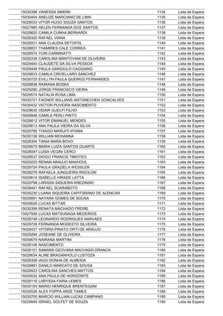 15030398   VANESSA SIMONI                         1134   Lista de Espera
15030454   ANELIZE MARCIANO DE LIMA               1135   Lista de Espera
15028033   VITOR HUGO SOUZA SANTOS                1136   Lista de Espera
15027985   HELEN FERNANDA DOS SANTOS              1137   Lista de Espera
15029820   CAMILA CUNHA BERNARDI                  1138   Lista de Espera
15028320   RAFAEL VIANA                           1139   Lista de Espera
15028531   ANA CLAUDIA DETOFOL                    1140   Lista de Espera
15028831   THAMIRES CALE CORREA                   1141   Lista de Espera
15028574   YURI CARMINATTI                        1142   Lista de Espera
15029336   CAROLINA MANTOVANI DE OLIVEIRA         1143   Lista de Espera
15029440   CLAUDETE DA SILVA PESSOA               1144   Lista de Espera
15029448   PAULA GARGIULO CAGGIANO                1145   Lista de Espera
15029833   CAMILA CRIVELLARO SANCHEZ              1146   Lista de Espera
15030725   EVILLYN PAULA QUEIROZ FERNANDES        1147   Lista de Espera
15028836   RAIRANA BOSKA                          1148   Lista de Espera
15029280   JORGE FRANCISCO VIEIRA                 1149   Lista de Espera
15029574   NATALIA ROSA LIMA                      1150   Lista de Espera
15030721   FAGNER WILLIANS ANTONECHEN GONCALVES   1151   Lista de Espera
15030432   VICTOR PLIVEIRA NASCIMENTO             1152   Lista de Espera
15029635   ODAIR GUELFI FILHO                     1153   Lista de Espera
15028848   CAMILA PERLI PINTO                     1154   Lista de Espera
15028812   VITOR EMANUEL MENDES                   1155   Lista de Espera
15029613   ANA PAULA VIEIRA DA SILVA              1156   Lista de Espera
15029780   THIAGO MARUITI IIYAMA                  1157   Lista de Espera
15030136   WILLIAN MOHANNA                        1158   Lista de Espera
15028304   TANIA MARA BOVO                        1159   Lista de Espera
15029070   MARIA LUIZA SANTOS DUARTE              1160   Lista de Espera
15028047   LUISA VEGINI CERCI                     1161   Lista de Espera
15028537   DIOGO FRANCIS TIMOTEO                  1162   Lista de Espera
15029225   RENAN ARAUJO MAKHOUL                   1163   Lista de Espera
15029724   PAULA GRAZIELA WESSLER                 1164   Lista de Espera
15028278   RAFAELA JUNQUEIRA RIGOLON              1165   Lista de Espera
15029614   ISABELLE HIRADE LATTA                  1166   Lista de Espera
15029798   LARISSA SIQUEIRA KREZINSKI             1167   Lista de Espera
15028441   RAFAEL SCARABOTO                       1168   Lista de Espera
15030230   LUANA SIQUEIRA CAPITSRANO DE ALENCAR   1169   Lista de Espera
15029991   NAYARA GOMES DE SOUSA                  1170   Lista de Espera
15030626   LUCAS BITTAR                           1171   Lista de Espera
15030399   RENATA MACHADO FREIRE                  1172   Lista de Espera
15027936   LUCAS MATSUNAGA MEDEIROS               1173   Lista de Espera
15028748   LEONARDO RODRIGUES NARVAES             1174   Lista de Espera
15029728   FERNANDA MODESTO SILVEIRA              1175   Lista de Espera
15028427   VITORIA PINATO ORTI DE ARAUJO          1176   Lista de Espera
15029284   JOSEANE DE OLIVEIRA                    1177   Lista de Espera
15030679   NAIRANA MARTINI
           SORAYA ANDREA DELEFRATE MURADAS DO     1178   Lista de Espera
15028106   NASCIMENTO                             1179   Lista de Espera
15028151   SAMARA GEOVANA MACHADO DRANCA          1180   Lista de Espera
15028634   ALINE BRAGANHOLO LUSTOZA               1181   Lista de Espera
15028358   IAGO DONHA DE ALMEIDA                  1182   Lista de Espera
15028881   DANILO MARCATO DE SOUSA                1183   Lista de Espera
15028923   CAROLINA SANCHES MATTOS                1184   Lista de Espera
15029032   ANA PAULA DE HORIZONTE                 1185   Lista de Espera
15029116   LARYSSA FARIA LEMES                    1186   Lista de Espera
15030193   MARIO HENRIQUE BRENTEGANI              1187   Lista de Espera
15030526   ALEX FOPPA ARZE TAMES                  1188   Lista de Espera
15030700   MARCIO WILLIAN LUCAS CAMPANO           1189   Lista de Espera
15029849   ISRAEL GOLFET DE SOUZA                 1190   Lista de Espera
 