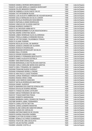 15028440   DANIELA BORGES BERGAMASCO                1590   Lista de Espera
15028479   JULIANE MIRELLA CAMARGO BORCHART         1591   Lista de Espera
15030036   FELIPE MENEZES PANAGE                    1592   Lista de Espera
15028196   GABRIELA CAVALCANTE CALVO                1593   Lista de Espera
15029260   VICTOR BOMFIM ALESSI                     1594   Lista de Espera
15029332   LUIS AUGUSTO AMBROSIO DE AGUAIR MUNHOZ   1595   Lista de Espera
15030000   SAULO MARQUES DA SILVA JUNIOR            1596   Lista de Espera
15028858   NATALIA RODRIGUES NASCIMENTO             1597   Lista de Espera
15029216   RAPHAELA ZANIN RODRIGUES                 1598   Lista de Espera
15030424   VINICIUS DE OLIVEIRA SANTOS              1599   Lista de Espera
15029446   RODRIGO GARIBOTTI                        1600   Lista de Espera
15028172   ALI MOUSSA HAMIé NETO                    1601   Lista de Espera
15030678   MIRIAM KEMMER FUTLIK KWIATKOWSKYJ        1602   Lista de Espera
15027944   ANDRE CHRISTINO SECHI                    1603   Lista de Espera
15029299   JAMES HENRIQUE OLIVA ALVARENGA           1604   Lista de Espera
15030641   PRICILA IZABELA CORDEIRO ROCHA           1605   Lista de Espera
15028130   VICTOR DANIEL FALKENBACH TENIUS          1606   Lista de Espera
15028174   ELIANE FERRARI                           1607   Lista de Espera
15028760   NICOLAS OCHIAL DE BARROS                 1608   Lista de Espera
15029525   JESSICA CANDIDA DE OLIVEIRA              1609   Lista de Espera
15029645   RODOLFO RODRIGUES                        1610   Lista de Espera
15028094   MARIANE BITENCOURT DA SILVA              1611   Lista de Espera
15029822   RAUL STURION                             1612   Lista de Espera
15029103   DENISE RODRIGUES LIMA                    1613   Lista de Espera
15029739   MAIELLY FERNANDA BORTOLOTTI              1614   Lista de Espera
15029670   CAMILA AUGUSTA ESTRELA                   1615   Lista de Espera
15028857   IARA MANTOVANI ZAGO                      1616   Lista de Espera
15030506   MARIANGELA SACTOLON DOS SANTOS           1617   Lista de Espera
15030364   CARLA CAROLINE NERIS DOS SANTOS          1618   Lista de Espera
15028710   DIEILY PENARIOL DE CAMARGO               1619   Lista de Espera
15029389   FRANCINE BUENO SVERSUT                   1620   Lista de Espera
15030456   FERNANDO BORELLI FREIRE                  1621   Lista de Espera
15030132   ANA PAULA LUIGGI TEIXEIRA                1622   Lista de Espera
15030093   JORGE HENRIQUE TANNURI GOMES             1623   Lista de Espera
15028932   RAISSA HIROE CHIBA                       1624   Lista de Espera
15028089   JOAO MARCIO SANCHES                      1625   Lista de Espera
15029127   NATALIA RODRIGUES MARTINEZ               1626   Lista de Espera
15030244   DANIEL QUEIROZ                           1627   Lista de Espera
15029716   MARIANA DOS SANTOS GONCALVES             1628   Lista de Espera
15029243   DOUGLAS SOARES MEDINA                    1629   Lista de Espera
15029173   THIAGO SILVEIRA CATHCART                 1630   Lista de Espera
15030051   DIEGO FERNANDO DE MATTOS                 1631   Lista de Espera
15030167   THIAGO MARTINS FRAGA                     1632   Lista de Espera
15030691   ROBERTA MARANGONI                        1633   Lista de Espera
15029082   BARBARA CAROL SOARES DE FRANCA           1634   Lista de Espera
15027996   NASMYA JAMAL FERNANDES                   1635   Lista de Espera
15028774   CAMILA PETRY BOTTINI                     1636   Lista de Espera
15028794   JONAS LEANDRO MOENTKE                    1637   Lista de Espera
15029583   ELISIE CAROLINE SABATER MINIUK           1638   Lista de Espera
15028180   CARIZA DE CARVALHO                       1639   Lista de Espera
15028859   ANTONIO MARCOS DE SOUSA                  1640   Lista de Espera
15028378   KARINA SIQUEIRA GARBIN                   1641   Lista de Espera
15029968   CLAYTON OLIVEIRA ATAIDE                  1642   Lista de Espera
15029861   ROMULO ALVARES GUIMARAES                 1643   Lista de Espera
15030532   THAYS DE LIMA CECILIATO                  1644   Lista de Espera
15029791   CELSO RUFINO JUNIOR                      1645   Lista de Espera
15028865   JANAINE COSTELLA                         1646   Lista de Espera
 