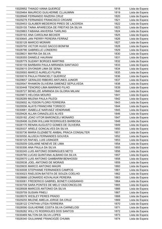 15029952   THIAGO VIANA QUEIROZ                     1818   Lista de Espera
15029464   MAURICIO GUILHERME CLLAUMNN              1819   Lista de Espera
15028948   FERNANDO RAZERA CRUZ                     1820   Lista de Espera
15029278   FERNANDO FRANCISCO CROARE                1821   Lista de Espera
15029453   GLAUBER MEDEIROS PIRES DE LACERDA        1822   Lista de Espera
15029155   TAINA APARECIDA DE FREITAS DA SILVA      1823   Lista de Espera
15029863   FABIANA ANVERSA TIARLING                 1824   Lista de Espera
15029163   ANA CAROLINA BECKER                      1825   Lista de Espera
15030645   JAN PIERRY PEREIRA FERRAZ                1826   Lista de Espera
15030128   MARCIO MORARI                            1827   Lista de Espera
15029755   VICTOR HUGO SACCO BONFIM                 1828   Lista de Espera
15028786   GABRIELLE LONDERO                        1829   Lista de Espera
15028631   MAYRA DA SILVA                           1830   Lista de Espera
15028355   DANIELE HAURANI                          1831   Lista de Espera
15028779   SUZANY BORGES MARTINS                    1832   Lista de Espera
15030159   BARBARA PAULA MIRANDA SANTIAGO           1833   Lista de Espera
15029015   DIVONSIR LIMA DE SENA                    1834   Lista de Espera
15029593   MARCO AURELIO FILIPIN                    1835   Lista de Espera
15030016   PAULA FRANCIELY QUEIROZ                  1836   Lista de Espera
15029657   GERALDO RIBEIRO ANTUNES JUNIOR           1837   Lista de Espera
15029547   RHAMON OLIVEIRA GIMENEZ SEPULVEDA        1838   Lista de Espera
15030448   TENORIO LIMA MARINHO FILHO               1839   Lista de Espera
15028727   BENELIZE ARMINDA DA GLORIA MILANI        1840   Lista de Espera
15029873   HELOISA MOURO                            1841   Lista de Espera
15028289   MILENA PAULA PILEGI                      1842   Lista de Espera
15029002   ALYSSON FLORO FERREIRA                   1843   Lista de Espera
15029556   ALAYS FRANCHINI TORISCO                  1844   Lista de Espera
15030681   ISABELLE NARVAEZ VENDRAME                1845   Lista de Espera
15029426   ALLAN CANAZILLES ALVES                   1846   Lista de Espera
15029182   JOAO VITOR BARONCELI MONARO              1847   Lista de Espera
15028498   GLENN WILLIAM RODRIGUES BARBOSA          1848   Lista de Espera
15028170   RENAN AUGUSTO GOMES DE OLIVEIRA          1849   Lista de Espera
15029337   ARIELE GONCALVES DA SILVA                1850   Lista de Espera
15030736   MARIA ELIZABETE ANIBAL PRACA CONSALTER   1851   Lista de Espera
15030550   ALUSCA FERNANDES GOUVEA                  1852   Lista de Espera
15030125   RAFAEL LUIS USINGER                      1853   Lista de Espera
15029209   GISLAINE NENEVE DE LIMA                  1854   Lista de Espera
15030306   ANA PAULA DA SILVA                       1855   Lista de Espera
15030245   LUIS ANTONIO DOMINGUES NETO              1856   Lista de Espera
15028780   LUCAS QUINTANA ALBANO DA SILVA           1857   Lista de Espera
15029570   LUIS ANTONIO GAMBARIM BENHOSSI           1858   Lista de Espera
15029538   JOEL ANTONIO DE MORAIS                   1859   Lista de Espera
15029935   MARCO ANTONIO MAGRI                      1860   Lista de Espera
15030008   STEPHANIE FERNANDES CAMPOS               1861   Lista de Espera
15030023   RAELSON BATISTA DE SOUZA COELHO          1862   Lista de Espera
15028666   LEONARDO KOVALHUK PEREIRA                1863   Lista de Espera
15030081   FREDERICO GABRIEL BONETI CASSANHO        1864   Lista de Espera
15030709   SARA PONTES DE MELO VASCONCELOS          1865   Lista de Espera
15028508   MARCOS ANTONIO DA SILVA                  1866   Lista de Espera
15029759   SUSIAN PINELI                            1867   Lista de Espera
15028576   WESLEY PERES PRADO                       1868   Lista de Espera
15029255   MILENE AMELIA JORGE DA CRUZ              1869   Lista de Espera
15028122   CYNTHIA UTIDA FERREIRA                   1870   Lista de Espera
15028590   GUILHERME COSTA SILVA CARNELOSI          1871   Lista de Espera
15028282   WILLYS RODRIGUES DOS SANTOS              1872   Lista de Espera
15030469   NILTON DA SILVA LOPES                    1873   Lista de Espera
15028340   GIULIANNE FRANCIOZE CHUMA                1874   Lista de Espera
 
