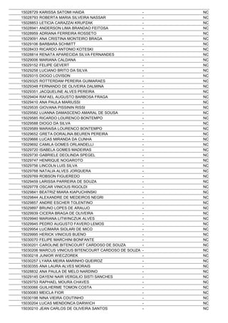 15028729   KARISSA SATOMI HAIDA                          -   NC
15028793   ROBERTA MARIA SILVEIRA NASSAR                 -   NC
15028853   LETICIA CARAZZAI KRUPZAK                      -   NC
15028941   ANDERSON LIMA BRANDAO FEITOSA                 -   NC
15028959   ADRIANA FERREIRA ROSSETO                      -   NC
15029091   ANA CRISTINA MONTEIRO BRAGA                   -   NC
15029106   BARBARA SCHMITT                               -   NC
15028433   RICARDO ANTONIO KOTESKI                       -   NC
15028814   RENATA APARECIDA SILVA FERNANDES              -   NC
15029006   MARIANA CALDANA                               -   NC
15029152   FELIPE GEVERT                                 -   NC
15029258   LUCIANO BRITO DA SILVA                        -   NC
15029315   DIOGO LOVISON                                 -   NC
15029325   ROTTERDAM PEREIRA GUIMARAES                   -   NC
15029348   FERNANDO DE OLIVEIRA DALMINA                  -   NC
15029351   JACQUELINE ALVES PEREIRA                      -   NC
15029404   RAFAEL AUGUSTO BARBOSA FRAGA                  -   NC
15029410   ANA PAULA MARIUSSI                            -   NC
15029535   GIOVANA PISSININ RISSI                        -   NC
15029582   LUANNA DAMASCENO AMARAL DE SOUSA              -   NC
15029585   RICARDO LOURENCO BONTEMPO                     -   NC
15029588   DIOGO DA SILVA                                -   NC
15029589   MARAISA LOURENCO BONTEMPO                     -   NC
15029652   GRETA DORALINA BEUREN PEREIRA                 -   NC
15029666   LUCAS MIRANDA DA CUNHA                        -   NC
15029692   CAMILA GOMES ORLANDELLI                       -   NC
15029720   ISABELA GOMES MADEIRAS                        -   NC
15029730   GABRIELE DEOLINDA SPEGEL                      -   NC
15029747   HENRIQUE NOGAROTO                             -   NC
15029756   LINCOLN LUIS SILVA                            -   NC
15029768   NATALIA ALVES JORQUERA                        -   NC
15029769   ROBSON FIGUEREDO                              -   NC
15029459   LARISSA PARREIRA DE SOUZA                     -   NC
15029778   OSCAR VINICIUS RIGOLDI                        -   NC
15029841   BEATRIZ MIARA KIAPUCHINSKI                    -   NC
15029844   ALEXANDRE DE MEDEIROS NEGRI                   -   NC
15029857   ANDRE ESCHER TOLENTINO                        -   NC
15029897   BRUNO LOPES DE ARAUJO                         -   NC
15029939   CICERA BRAGA DE OLIVEIRA                      -   NC
15029940   MARIANA LITWINCZUK ALVES                      -   NC
15029945   PEDRO AUGUSTO FAVERO LEMOS                    -   NC
15029954   LUCIMARA SIOLARI DE MICO                      -   NC
15029995   HERICK VINICIUS BUENO                         -   NC
15030070   FELIPE MARCHINI BONFANTE                      -   NC
15030201   CAROLINE BITENCOURT CARDOSO DE SOUZA          -   NC
15030206   MARCUS VINICIUS BITENCOURT CARDOSO DE SOUZA   -   NC
15030218   JUNIOR WIECZOREK                              -   NC
15030257   LYARA MEIRA MARINHO QUEIROZ                   -   NC
15030355   ANA LAURA ALVES MORAIS                        -   NC
15028832   ANA PAULA DE MELO NARDINO                     -   NC
15029145   DAYENI NAIR VERGILIO SISTI SANCHES            -   NC
15029753   RAPHAEL MOURA CHAVES                          -   NC
15030066   GUILHERME TOMON COSTA                         -   NC
15030083   MEICLA FIOR                                   -   NC
15030198   NINA VIEIRA COUTINHO                          -   NC
15030204   LUCAS MENDONCA DARWICH                        -   NC
15030210   JEAN CARLOS DE OLIVEIRA SANTOS                -   NC
 