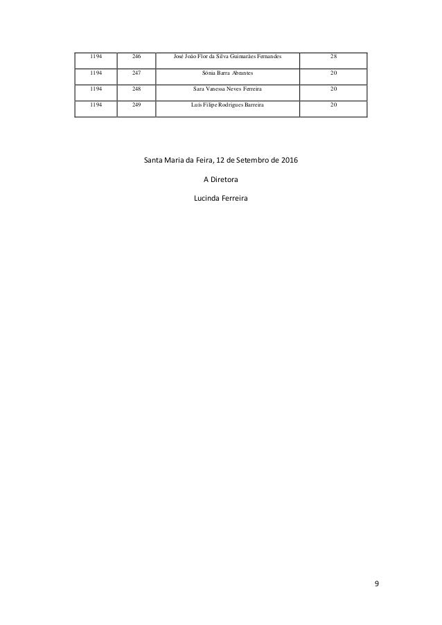 Lista unitária graduaç u00e3o afd 1194 Diva Artesanato Resende Costa ~ Lista unitária graduaç u00e3o afd 1194