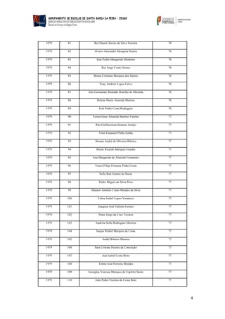 Lista unitária graduação afd 1979