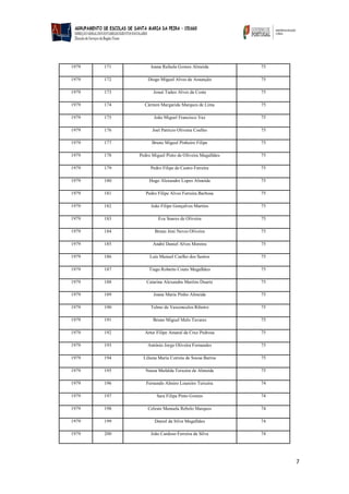 Lista unitária graduação afd 1979