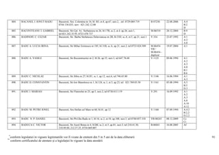 Tabel verificatori MLPAT | PDF