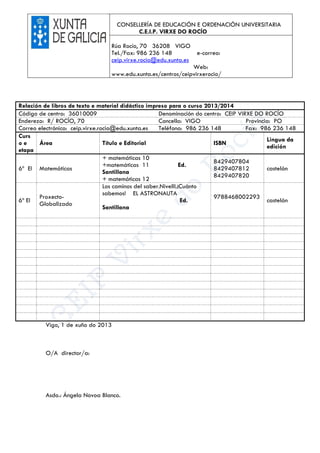 Vigo, 1 de xuño do 2013
O/A director/a:
Asdo.: Ángela Novoa Blanco.
CONSELLERÍA DE EDUCACIÓN E ORDENACIÓN UNIVERSITARIA
C.E.I.P. VIRXE DO ROCÍO
Rúa Rocío, 70 36208 VIGO
Tel./Fax: 986 236 148 e-correo:
ceip.virxe.rocio@edu.xunta.es
Web:
www.edu.xunta.es/centros/ceipvirxerocio/
Relación de libros de texto e material didáctico impreso para o curso 2013/2014
Código de centro: 36010009 Denominación do centro: CEIP VIRXE DO ROCÍO
Enderezo: R/ ROCÍO, 70 Concello: VIGO Provincia: PO
Correo electrónico: ceip.virxe.rocio@edu.xunta.es Teléfono: 986 236 148 Fax: 986 236 148
Curs
o e
etapa
Área Título e Editorial ISBN
Lingua da
edición
6º EI Matemáticas
+ matemáticas 10
+matemáticas 11 Ed.
Santillana
+ matemáticas 12
8429407804
8429407812
8429407820
castelán
6º EI
Proxecto-
Globalizado
Los caminos del saber.NivelII.¡Cuánto
sabemos! EL ASTRONAUTA
Ed.
Santillana
9788468002293
castelán
 