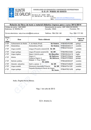 Asdo.: Ángela Novoa Blanco.
Vigo, 1 de xuño de 2013
O/A director/a:
CONSELLERÍA DE EDUCACIÓN E ORDENACIÓN UNIVERSITARIA
C.E.I.P. VIRXE DO ROCÍO
Rúa Rocío, 70 36208 VIGO
Tel.: 986 236 148 Fax: 986 119 182
e-correo: ceip.virxe.rocio@edu.xunta.es
Web: www.edu.xunta.es/centros/ceipvirxerocio
Relación de libros de texto e material didáctico impreso para o curso 2013/2014
Código de centro: 36010009 Denominación do centro: CEIP VIRXE DO ROCÍO
Enderezo: R/ ROCÍO, 70 Concello: VIGO Provincia: PO
Correo electrónico: ceip.virxe.rocio@edu.xunta.es Teléfono: 986 236 148 Fax: 986 119 182
Curso
e
etapa
Área Título e Editorial ISBN
Lingua da
edición
4º EP Coñecemento do Medio C. do Medio (Pixel) Ed. Rodeira 9788483493380 galego
4º EP Matemáticas Matemáticas (Pixel) Ed. Rodeira 9788468305417 castelán
4º EP Lingua castelá Lengua (Proyecto conecta2.0) Ed. SM
9788467554625
castelán
4º EP Lingua galega Lingua (Proxecto conecta2.0) Ed. SM 9788498543384 galego
4º EP Lingua inglesa Quest 4 Activity pack Ed. Macmillan 9780230424418 inglés
4º EP Música
Xograr 4 Ed. Galinova
Caderno Xograr 4 Ed. Galinova
9788497370646
9788497370820
galego
galego
4º EP Relixión católica
Religión 4 Proy. TOBIH
Ed. edebé
9788468305257 castelán
4º EP Atención educativa Sentir y pensar 4 Ed. SM 9788467540659 castelán
4º EP Lingua castelá Diccionario Intermedio Primaria Ed. SM 9788467541281 castelán
4º EP Lingua galega
Pequeño Diccionario Xerais da Lingua
Ed. Xerais
9788497821698 galego
 