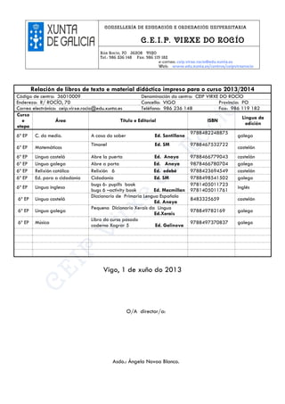 Vigo, 1 de xuño do 2013
O/A director/a:
Asdo.: Ángela Novoa Blanco.
CONSELLERÍA DE EDUCACIÓN E ORDENACIÓN UNIVERSITARIA
C.E.I.P. VIRXE DO ROCÍO
Rúa Rocío, 70 36208 VIGO
Tel.: 986 236 148 Fax: 986 119 182
e-correo: ceip.virxe.rocio@edu.xunta.es
Web: www.edu.xunta.es/centros/ceipvirxerocio
Relación de libros de texto e material didáctico impreso para o curso 2013/2014
Código de centro: 36010009 Denominación do centro: CEIP VIRXE DO ROCÍO
Enderezo: R/ ROCÍO, 70 Concello: VIGO Provincia: PO
Correo electrónico: ceip.virxe.rocio@edu.xunta.es Teléfono: 986 236 148 Fax: 986 119 182
Curso
e
etapa
Área Título e Editorial ISBN
Lingua da
edición
6º EP C. do medio. A casa do saber Ed. Santillana
9788482248875
galego
6º EP Matemáticas
Timonel Ed. SM 9788467532722
castelán
6º EP Lingua castelá Abre la puerta Ed. Anaya 9788466779043 castelán
6º EP Lingua galega Abre a porta Ed. Anaya 9878466780704 galego
6º EP Relixión católica Relixión 6 Ed. edebé 9788423694549 castelán
6º EP Ed. para a cidadanía Cidadanía Ed. SM 9788498541502 galego
6º EP Lingua inglesa
bugs 6- pupil!s book
bugs 6 –activity book Ed. Macmillan
9781405011723
9781405011761
inglés
6º EP Lingua castelá
Diccionario de Primaria Lengua Española
Ed. Anaya
8483325659 castelán
6º EP Lingua galega
Pequeno Dicionario Xerais da Lingua
Ed.Xerais
978849782169 galego
6º EP Música
Libro do curso pasado
caderno Xograr 5 Ed. Galinova
9788497370837 galego
 