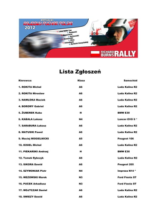 Lista Zgłoszeń
Kierowca: Klasa Samochód
1. ROKITA Michal A6 Lada Kalina R2
2. ROKITA Miroslaw A6 Lada Kalina R2
3. NAWLOKA Maciek A6 Lada Kalina R2
4. BOROWY Gabriel A6 Lada Kalina R2
5. ŻUBEREK Kuba H BMW E30
6. KABALA Lukasz N4 Lancer EVO 9 *
7. SARABURA Lukasz A6 Lada Kalina R2
8. MATUSIK Pawel A6 Lada Kalina R2
9. Maciej MOGIELNICKI A5 Peugeot 106
10. KISIEL Michal A6 Lada Kalina R2
11. PIEKARSKI Andrzej H BMW E30
12. Tomek Rybczyk A6 Lada Kalina R2
13. SIKORA Dawid A6 Peugeot 205
14. SZYMONIAK Piotr N4 Impreza N14 *
15. WEZOWSKI Marek N3 Ford Fiesta ST
16. PUCEK Arkadiusz N3 Ford Fiesta ST
17. WOJTCZAK Daniel A6 Lada Kalina R2
18. SWIEZY Dawid A6 Lada Kalina R2
 