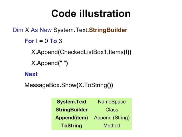 Listbox+checkedlistbox | PPT