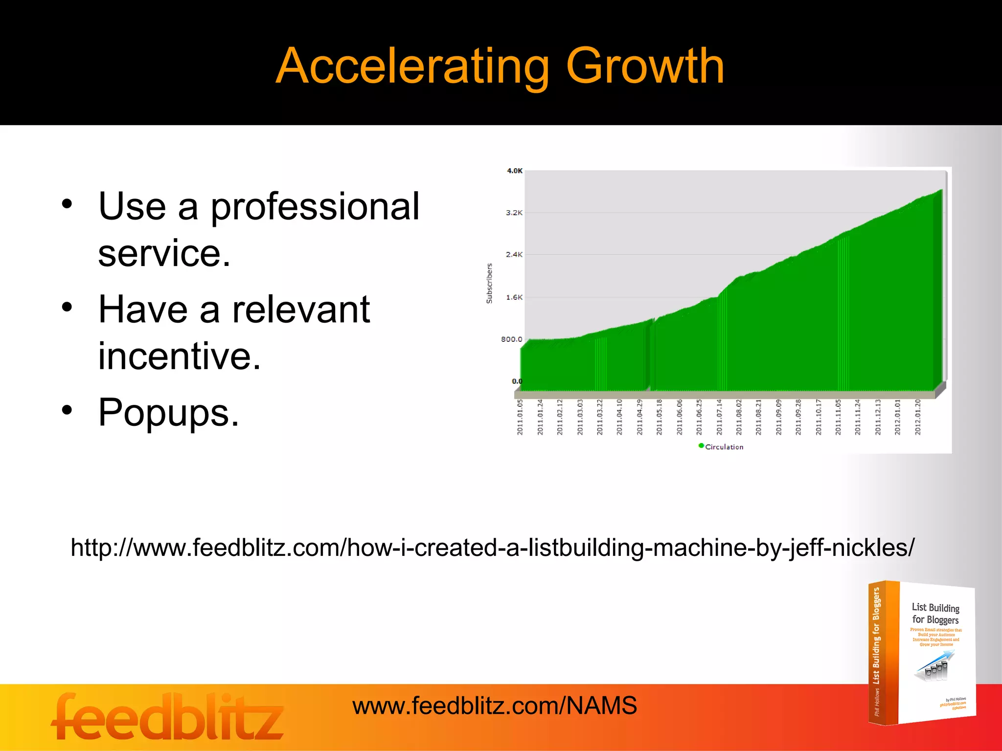 Accelerating Growth

• Use a professional
  service.
• Have a relevant
  incentive.
• Popups.


http://www.feedblitz.com/how-i-created-a-listbuilding-machine-by-jeff-nickles/




                          www.feedblitz.com/NAMS
 