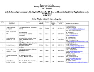Government of India
                                                                Ministry of New and Renewable Energy
                                                                             (SPV Division)

         List of channel partners accredited by the Ministry for Off-Grid and Decentralized Solar Applications under
                                                        JNNSM as on
                                                         01.01.2013
                                                             Solar Photovoltaic-System Integrator
S. No.         Name of the                      Address                 Rating   Status   Obtaine    Accreditation
                Company                                                 Agency            d Rating      up to        Address with contact no.
                                                                                            (SP)
                                                                                                                     Tel: 080-25593891
           Thakral Services        121, Dickenson Road, Bangalore-                                                   Fax: 080-25595739
 1                                                                      ICRA     Renew      3B       09.12.2013
           (India) Ltd.            560042                                                                            Email: nramach@thakral-india.co.in
                                                                                                                     URL: www.thakral-india.co.in
           ECIL- RAPISCAN
                                   B-1, Vikrampuri                                                                   Mr. Raj Kumar
           Ltd.
 2                                 Secunderabad- 500009                 ICRA     New        3A       13.01.2013      Mob: +91-8800336371
                                   Hyderabad                                                                         Email: mrk@igenergy.in
                                                                                                                     Mr. Vivek Asthana
           Green Brilliance        A-1/3-4, B.I.D.C Industrial Estate
                                                                                                                     Ph: 0265-2281658
 3         Energy Pvt. Ltd.        Gorwa, Vadodara- 390016              CARE     New        2B       17.01.2013
                                                                                                                     Mob: +91-78800718191
                                   Gujarat
                                                                                                                     Email:vivek.asthana@greenbrilliance.com
                                         th         th
                                   #22, 6 Cross, 8 Main, Ganesha                                                     Tel: 080-23197414
                                   Block, Mahalaxmi Layout,                                                          Tel fax: 080-23493757
 4         Prolight Systems
                                   Bangalore- 560096
                                                                        CRISIL   New        2C       18.01.2013
                                                                                                                     Email: prolightsystems@gmail.com
                                   Karnataka                                                                         Website: www.prolightsystems.com
                                                                                                                     Tel: 080-283384854
                                   #42, Ramachandrapura, Jalahalli,
           Techser Power                                                                                             Telfax: 080-28387009
 5
           Solutions Pvt. Ltd.
                                   Bangalore- 560013                    CRISIL   New        2A       18.01.2013
                                                                                                                     Email: Bangalore@techser.com
                                   Karnataka
                                                                                                                     Website: www.techser.com
                                                                                                                     Ph:033-40159000
           Jupiter International   30, Jadunath Dey Road                                                             Fax: 033-40159037
                                    th
 6         Ltd.                    4 Floor, Kolkata-700012              CARE     New        3B       22.01.2013      Mob: +91-9830940016
                                                                                                                     Email: Kothari@jil-jupiter.com
                                                                                                                     Website: www.jil-jupiter.com
           Aditya Green            Shop No. 21/22, Shahu Complex,                                                    Ph: 02382-249801
 7
           Energy Pvt. Ltd.        Near Telephone Bhawan,
                                                                        CRISIL   New        3B       24.01.2013
                                                                                                                     Email:adityagreenenergy@rediffmail.com
 