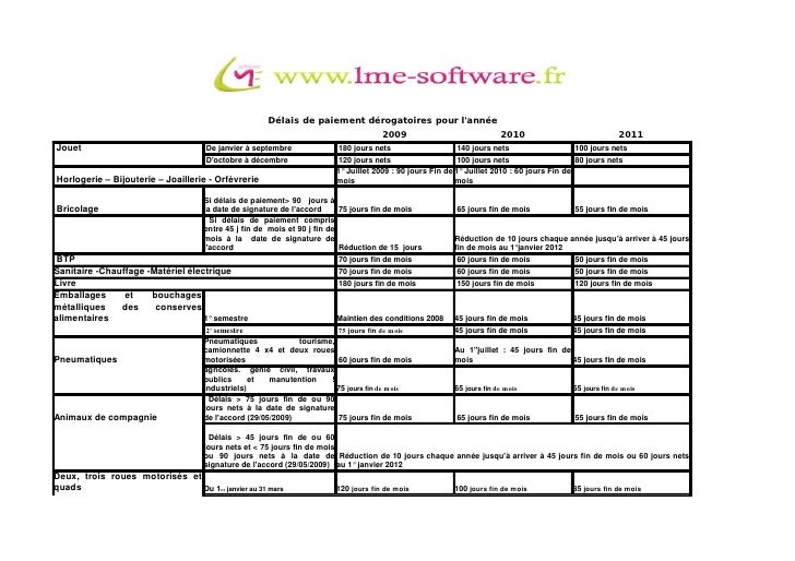 Liste Des Accords Derogatoires Loi Lme Lme Software