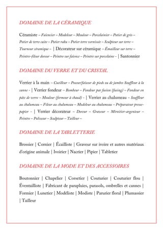 Liste des Métiers d’Art 2016