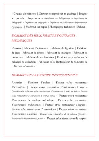 Liste des Métiers d’Art 2016