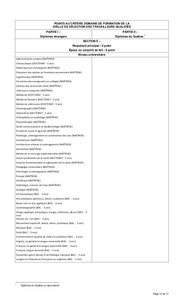 LISTE DES DOMAINES DE FORMATION (2013)