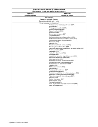 1
Diplômes du Québec ou équivalents
PARTIE I – PARTIE II –
Diplômes étrangers Diplômes du Québec 1
POINTS AU CRITÈRE DOMAINE DE FORMATION DE LA
GRILLE DE SÉLECTION DES TRAVAILLEURS QUALIFIÉS
SECTION D –
Requérant principal : 2 points
Époux ou conjoint de fait : 1 point
Abattage manuel et débardage forestier (DEP)
Affûtage (DEP)
Aménagement de la forêt (DEP)
Arboriculture-élagage (DEP)
Bijouterie-joaillerie (DEP)
Boulangerie (DEP)
Charpenterie-menuiserie (DEP)
Comptabilité (DEP)
Confection de vêtements (Façon tailleur) (DEP)
Confection de vêtements et d'articles de cuir (DEP)
Confection sur mesure et retouche (DEP)
Ébénisterie (DEP)
Électricité (DEP)
Entretien de bâtiments nordiques (DEP)
Entretien général d'immeubles (DEP)
Fabrication de structures métalliques et de métaux ouvrés (DEP)
Finition de meubles (DEP)
Fleuristerie (DEP)
Horticulture et jardinerie (DEP)
Imprimerie (DEP)
Installation et fabrication de produits verriers (DEP)
Mécanique de véhicules légers (DEP)
Mécanique marine (DEP)
Montage de structures en aérospatiale (DEP)
Montage mécanique en aérospatiale (DEP)
Montage structural et architectural (DEP)
Pâtisserie (DEP)
Pêche professionnelle (DEP)
Plâtrage (DEP)
Pose de systèmes intérieurs (DEP)
Production horticole (DEP)
Protection et exploitation de territoires fauniques (DEP)
Réalisation d'aménagements paysagers (DEP)
Réparation d'appareils électroménagers (DEP)
Serrurerie (DEP)
Soutien informatique (DEP)
Taille de pierre (DEP)
Travail sylvicole (DEP)
Vente de pièces mécaniques et d'accessoires (DEP)
Vente de voyages (DEP)
Niveau secondaire professionnel
 
