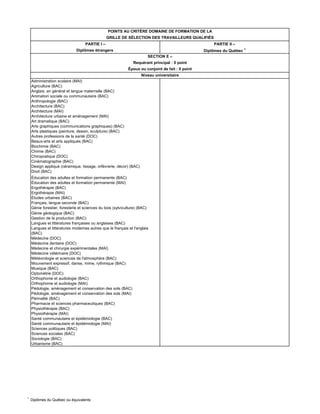 1
Diplômes du Québec ou équivalents
PARTIE I – PARTIE II –
Diplômes étrangers Diplômes du Québec 1
Administration scolaire (MAI)
Agriculture (BAC)
Anglais, en général et langue maternelle (BAC)
Animation sociale ou communautaire (BAC)
Anthropologie (BAC)
Architecture (BAC)
Architecture (MAI)
Architecture urbaine et aménagement (MAI)
Art dramatique (BAC)
Arts graphiques (communications graphiques) (BAC)
Arts plastiques (peinture, dessin, sculpture) (BAC)
Autres professions de la santé (DOC)
Beaux-arts et arts appliqués (BAC)
Biochimie (BAC)
Chimie (BAC)
Chiropratique (DOC)
Cinématographie (BAC)
Design appliqué (céramique, tissage, orfèvrerie, décor) (BAC)
Droit (BAC)
Éducation des adultes et formation permanente (BAC)
Éducation des adultes et formation permanente (MAI)
Ergothérapie (BAC)
Ergothérapie (MAI)
Études urbaines (BAC)
Français, langue seconde (BAC)
Génie forestier, foresterie et sciences du bois (sylviculture) (BAC)
Génie géologique (BAC)
Gestion de la production (BAC)
Langues et littératures françaises ou anglaises (BAC)
Langues et littératures modernes autres que le français et l'anglais
(BAC)
Médecine (DOC)
Médecine dentaire (DOC)
Médecine et chirurgie expérimentales (MAI)
Médecine vétérinaire (DOC)
Météorologie et sciences de l'atmosphère (BAC)
Mouvement expressif, danse, mime, rythmique (BAC)
Musique (BAC)
Optométrie (DOC)
Orthophonie et audiologie (BAC)
Orthophonie et audiologie (MAI)
Pédologie, aménagement et conservation des sols (BAC)
Pédologie, aménagement et conservation des sols (MAI)
Périnalité (BAC)
Pharmacie et sciences pharmaceutiques (BAC)
Physiothérapie (BAC)
Physiothérapie (MAI)
Santé communautaire et épidémiologie (BAC)
Santé communautaire et épidémiologie (MAI)
Sciences politiques (BAC)
Sciences sociales (BAC)
Sociologie (BAC)
Urbanisme (BAC)
POINTS AU CRITÈRE DOMAINE DE FORMATION DE LA
GRILLE DE SÉLECTION DES TRAVAILLEURS QUALIFIÉS
SECTION E –
Requérant principal : 0 point
Époux ou conjoint de fait : 0 point
Niveau universitaire
 