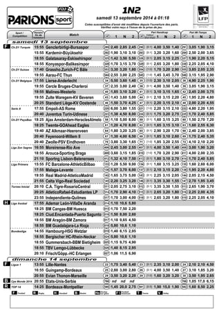 samedi 13 septembre 2014 à 01:18 
samedi 13 septembre 
F Ch.D1 Turquie 15:55 Genclerbirligi-Bursaspor 289 2,40 2,85 2,45 290 [0:1] 4,00 3,50 1,40 291 3,05 1,90 3,15 
15:55 Kardemir-Büyüksehir 292 1,90 3,10 3,10 293 [0:1] 3,20 3,20 1,60 294 2,50 2,00 3,65 
18:55 Galatasaray-Eskisehirspor 325 1,42 3,50 5,50 326 [0:1] 2,05 3,15 2,25 327 1,90 2,20 5,15 
18:55 Konyaspor-Balikesirspor 328 1,70 3,15 3,70 329 [0:1] 2,65 3,20 1,80 330 2,25 2,05 4,10 
Ch.D1 Suisse 17:40 Grassho.Zurich-FC Bâle 553 3,30 3,20 1,80 554 [1:0] 1,70 3,20 2,90 555 3,85 2,05 2,35 
19:55 Aarau-FC Thun 544 2,55 3,00 2,25 545 [1:0] 1,45 3,45 3,70 546 3,15 1,95 2,90 
Ch.D1 Belgique 17:55 Lierse-Anderlecht 34 5,50 3,60 1,40 35 [1:0] 2,30 3,10 2,05 36 4,90 2,25 1,90 
19:55 Cercle Bruges-Charleroi 37 2,35 3,00 2,40 38 [0:1] 4,00 3,50 1,40 39 3,05 1,90 3,15 
19:55 Malines-Westerlo 40 1,85 3,10 3,20 41 [0:1] 3,10 3,15 1,65 42 2,45 2,00 3,75 
19:55 Zulte Waregem-KV Beveren 43 1,43 3,60 5,00 44 [0:1] 2,10 3,15 2,20 45 1,95 2,20 4,80 
20:25 Standard Liège-KV Oostende 46 1,50 3,70 4,25 47 [0:1] 2,20 3,15 2,10 48 2,00 2,20 4,55 
Serie A 17:55 Empoli-AS Rome 220 6,00 3,80 1,55 221 [1:0] 2,20 3,15 2,10 222 4,80 2,20 1,95 
20:40 Juventus Turin-Udinese 223 1,38 4,50 8,00 224 [0:1] 1,75 3,20 2,75 225 1,70 2,40 5,85 
Ch.D1 PaysBas 18:25 Ajax Amsterdam-HeraclesAlmelo 58 1,18 5,00 8,00 59 [0:1] 1,60 3,15 3,25 60 1,50 2,70 7,20 
18:25 Twente-GOAhead Eagles 61 1,20 4,70 8,00 62 [0:1] 1,65 3,15 3,10 63 1,60 2,55 6,30 
19:40 AZ Alkmaar-Heerenveen 64 1,80 3,20 3,25 65 [0:1] 2,90 3,20 1,70 66 2,40 2,00 3,85 
20:40 Feyenoord-Willem II 67 1,30 4,00 6,50 68 [0:1] 1,85 3,10 2,60 69 1,75 2,40 5,35 
20:40 Zwolle-PSV Eindhoven 70 3,80 3,30 1,65 71 [1:0] 1,85 3,20 2,55 72 4,10 2,10 2,20 
Liga Zon Sagres 16:55 Moreirense-Rio Ave 406 2,45 3,00 2,55 407 [0:1] 4,00 3,50 1,40 408 3,00 1,90 3,20 
18:55 Arouca-Sporting Braga 409 3,60 3,15 1,85 410 [1:0] 1,70 3,20 2,90 411 4,00 2,00 2,35 
21:10 Sportng Lisbon-Belenenses 412 1,32 4,10 7,50 413 [0:1] 1,80 3,10 2,70 414 1,70 2,40 5,85 
Liga Primera 15:55 FC Barcelone-AthleticBilbao 133 1,28 5,50 9,00 134 [0:1] 1,60 3,15 3,25 135 1,60 2,60 6,00 
17:55 Malaga-Levante 136 1,57 3,70 6,00 137 [0:1] 2,10 3,15 2,20 138 1,95 2,20 4,80 
19:55 Real Madrid-AtleticoMadrid 142 1,65 3,75 5,00 143 [0:1] 2,25 3,15 2,05 144 2,05 2,15 4,50 
21:55 Celta Vigo-Real Sociedad 145 2,20 3,25 3,20 146 [0:1] 3,35 3,30 1,55 147 2,70 1,95 3,45 
Torneo Inicial 20:10 C.A. Tigre-RosarioCentral 511 2,05 2,75 3,10 512 [0:1] 3,35 3,30 1,55 513 2,65 1,90 3,70 
20:25 AtleticoRafael-Estudiantes LP 514 1,70 2,90 4,10 515 [0:1] 2,65 3,20 1,80 516 2,25 2,00 4,35 
23:55 Independiente-Quilmes 517 1,70 3,00 4,00 518 [0:1] 2,65 3,20 1,80 519 2,25 2,05 4,10 
H Liga Asobal 17:55 Ademar León-VillaDe Aranda 814 1,10 10,6 5,80 
18:25 BM Cangas-BM Huesca 815 1,70 7,50 2,20 
18:25 Ciud.Encantada-Puerto Sagunto 816 1,50 8,00 2,60 
18:55 BM Aragón-BM Zamora 817 1,18 9,65 4,50 
18:55 BM Guadalajara-La Rioja 818 5,80 10,6 1,10 
Bundesliga 14:55 Hambourg-HSG Wetzlar 819 1,40 8,15 2,95 
18:55 Bergischer HC-Rhein-Neckar 824 5,80 10,6 1,10 
18:55 Gummersbach-BBM Bietigheim 825 1,15 9,75 4,90 
18:55 TBV Lemgo-Lübbecke 826 1,40 8,15 2,95 
20:10 Frisch/Göpp.-HC Erlangen 827 1,06 11,5 6,90 
dimanche 14 septembre 
F Ligue 1 13:55 Lille-Nantes 22 1,75 3,40 5,40 23 [0:1] 2,35 3,10 2,00 24 2,10 2,10 4,50 
16:55 Guingamp-Bordeaux 25 2,80 3,00 2,80 26 [0:1] 4,00 3,50 1,40 27 3,10 1,85 3,20 
20:55 Evian Thonon-Marseille 28 3,50 3,20 2,20 29 [1:0] 1,60 3,20 3,20 30 3,50 1,95 2,65 
B Cpe Monde 2014 20:55 Etats-Unis-Serbie 766 nd nd nd 768 1,05 17,0 6,15 
R TOP 14 14:25 Bordeaux-Montpellier 580 1,45 20,0 2,75 581 [0:5] 1,90 15,0 1,90 582 1,60 8,50 2,25 
 