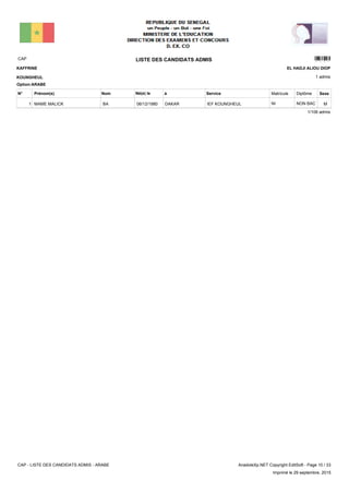 LISTE DES CANDIDATS ADMISCAP 4301
1 admis
Prénom(s) Nom ServiceN° Né(e) le à Sexe
KAFFRINE
KOUNGHEUL
EL HADJI ALIOU DIOP
Matricule Diplôme
Option:ARABE
IEF KOUNGHEULDAKAR06/12/1980MAME MALICK BA1 MNON BACNI
1/106 admis
CAP - LISTE DES CANDIDATS ADMIS - ARABE AnadoleXp.NET Copyright EditSoft - Page 10 / 33
Imprimé le 29 septembre, 2015
 