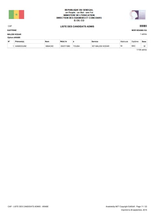 LISTE DES CANDIDATS ADMISCAP 4401
1 admis
Prénom(s) Nom ServiceN° Né(e) le à Sexe
KAFFRINE
MALEM HODAR
MOR NDIAMA KA
Matricule Diplôme
Option:ARABE
IEF MALEM HODARTOUBA05/07/1980HAMIDOUNE MBACKE1 MBACNI
1/106 admis
CAP - LISTE DES CANDIDATS ADMIS - ARABE AnadoleXp.NET Copyright EditSoft - Page 11 / 33
Imprimé le 29 septembre, 2015
 