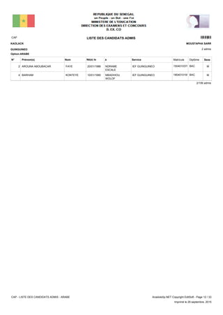 LISTE DES CANDIDATS ADMISCAP 5101
2 admis
Prénom(s) Nom ServiceN° Né(e) le à Sexe
KAOLACK
GUINGUINEO
MOUSTAPHA SARR
Matricule Diplôme
Option:ARABE
IEF GUINGUINEONDRAME
ESCALE
20/01/1986AROUNA ABOUBACAR FAYE2 MBAC150401037/E
IEF GUINGUINEOMBADHIOU
WOLOF
10/01/1990BARHAM KONTEYE4 MBAC180401019/D
2/106 admis
CAP - LISTE DES CANDIDATS ADMIS - ARABE AnadoleXp.NET Copyright EditSoft - Page 12 / 33
Imprimé le 29 septembre, 2015
 