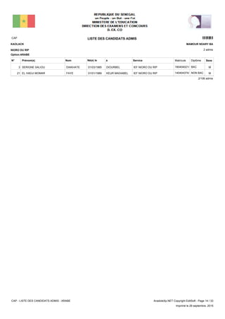 LISTE DES CANDIDATS ADMISCAP 5401
2 admis
Prénom(s) Nom ServiceN° Né(e) le à Sexe
KAOLACK
NIORO DU RIP
MAMOUR NDARY BA
Matricule Diplôme
Option:ARABE
IEF NIORO DU RIPDIOURBEL01/03/1985SERIGNE SALIOU DIAKHATE3 MBAC180404021/P
IEF NIORO DU RIPKEUR MADIABEL01/01/1989EL HADJI MOMAR FAYE21 MNON BAC140404374/K
2/106 admis
CAP - LISTE DES CANDIDATS ADMIS - ARABE AnadoleXp.NET Copyright EditSoft - Page 14 / 33
Imprimé le 29 septembre, 2015
 