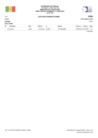 LISTE DES CANDIDATS ADMISCAP 8101
1 admis
Prénom(s) Nom ServiceN° Né(e) le à Sexe
LOUGA
KEBEMER
PAPA AMADOU DIAW
Matricule Diplôme
Option:ARABE
IEF KEBEMERPIKINE13/12/1983ALWALI SOW26 MNON BAC160601040/P
1/106 admis
CAP - LISTE DES CANDIDATS ADMIS - ARABE AnadoleXp.NET Copyright EditSoft - Page 16 / 33
Imprimé le 29 septembre, 2015
 