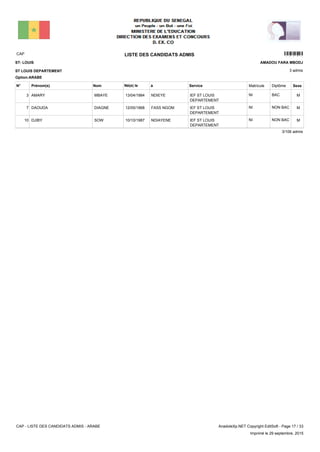 LISTE DES CANDIDATS ADMISCAP 10401
3 admis
Prénom(s) Nom ServiceN° Né(e) le à Sexe
ST- LOUIS
ST LOUIS DEPARTEMENT
AMADOU FARA MBODJ
Matricule Diplôme
Option:ARABE
IEF ST LOUIS
DEPARTEMENT
NDIEYE13/04/1984AMARY MBAYE3 MBACNI
IEF ST LOUIS
DEPARTEMENT
FASS NGOM12/05/1968DAOUDA DIAGNE7 MNON BACNI
IEF ST LOUIS
DEPARTEMENT
NDIAYENE10/10/1987DJIBY SOW10 MNON BACNI
3/106 admis
CAP - LISTE DES CANDIDATS ADMIS - ARABE AnadoleXp.NET Copyright EditSoft - Page 17 / 33
Imprimé le 29 septembre, 2015
 