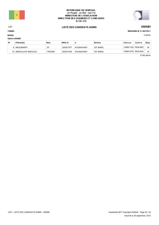 LISTE DES CANDIDATS ADMISCAP 12101
2 admis
Prénom(s) Nom ServiceN° Né(e) le à Sexe
TAMBA
BAKEL
IBRAHIMA M. D. BATHILY
Matricule Diplôme
Option:ARABE
IEF BAKELKOUNGHANY20/05/1977ABOUBAKRY SY8 MNON BAC130901103/H
IEF BAKELKOUNGHANY20/03/1978ABDOULAYE MADJIGUI TRAORE10 MNON BAC160901075/Q
2/106 admis
CAP - LISTE DES CANDIDATS ADMIS - ARABE AnadoleXp.NET Copyright EditSoft - Page 20 / 33
Imprimé le 29 septembre, 2015
 