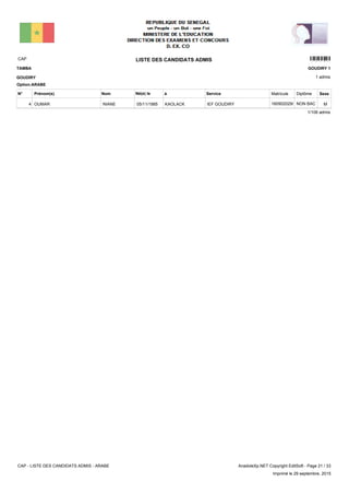 LISTE DES CANDIDATS ADMISCAP 12201
1 admis
Prénom(s) Nom ServiceN° Né(e) le à Sexe
TAMBA
GOUDIRY
GOUDIRY 1
Matricule Diplôme
Option:ARABE
IEF GOUDIRYKAOLACK05/11/1985OUMAR NIANE4 MNON BAC160902029/I
1/106 admis
CAP - LISTE DES CANDIDATS ADMIS - ARABE AnadoleXp.NET Copyright EditSoft - Page 21 / 33
Imprimé le 29 septembre, 2015
 