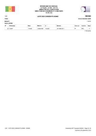 LISTE DES CANDIDATS ADMISCAP 13101
1 admis
Prénom(s) Nom ServiceN° Né(e) le à Sexe
THIES
MBOUR 1
ECOLE BADARA SARR
Matricule Diplôme
Option:ARABE
IEF MBOUR 1TOUBA03/06/1987OUMY THIAM25 FBACNI
1/106 admis
CAP - LISTE DES CANDIDATS ADMIS - ARABE AnadoleXp.NET Copyright EditSoft - Page 23 / 33
Imprimé le 29 septembre, 2015
 