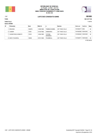 LISTE DES CANDIDATS ADMISCAP 13401
4 admis
Prénom(s) Nom ServiceN° Né(e) le à Sexe
THIES
THIES VILLE
IBA CATY BA
Matricule Diplôme
Option:ARABE
IEF THIES VILLETAMBACOUMBA13/09/1983MOUSSA KANTE1 MBAC161002017/Z
IEF THIES VILLEDIMBOKRO21/03/1983OUMAR SOW5 MNON BAC161002026/B
IEF THIES VILLETATENE
SERERES
10/02/1983OUSSEYNOU AHMATH FAYE7 MNON BAC101002022/Z
IEF THIES VILLEYEUMBEUL07/01/1983BAYE YOUSSOU SENE9 MNON BAC141002071/J
4/106 admis
CAP - LISTE DES CANDIDATS ADMIS - ARABE AnadoleXp.NET Copyright EditSoft - Page 25 / 33
Imprimé le 29 septembre, 2015
 