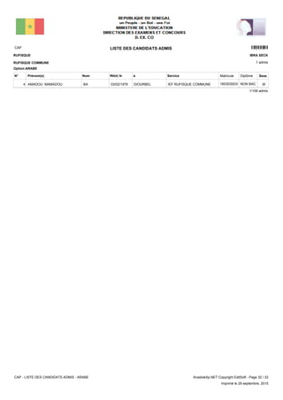 LISTE DES CANDIDATS ADMISCAP 16201
1 admis
Prénom(s) Nom ServiceN° Né(e) le à Sexe
RUFISQUE
RUFISQUE COMMUNE
IBRA SECK
Matricule Diplôme
Option:ARABE
IEF RUFISQUE COMMUNEDIOURBEL03/02/1979AMADOU MAMADOU BA4 MNON BAC160303003/I
1/106 admis
CAP - LISTE DES CANDIDATS ADMIS - ARABE AnadoleXp.NET Copyright EditSoft - Page 32 / 33
Imprimé le 29 septembre, 2015
 