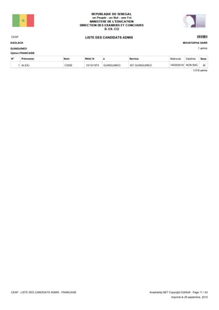 LISTE DES CANDIDATS ADMISCEAP 5101
1 admis
Prénom(s) Nom ServiceN° Né(e) le à Sexe
KAOLACK
GUINGUINEO
MOUSTAPHA SARR
Matricule Diplôme
Option:FRANCAISE
IEF GUINGUINEOGUINGUINEO10/10/1972ALIOU CISSE1 MNON BAC140303014/F
1/318 admis
CEAP - LISTE DES CANDIDATS ADMIS - FRANCAISE AnadoleXp.NET Copyright EditSoft - Page 11 / 43
Imprimé le 29 septembre, 2015
 