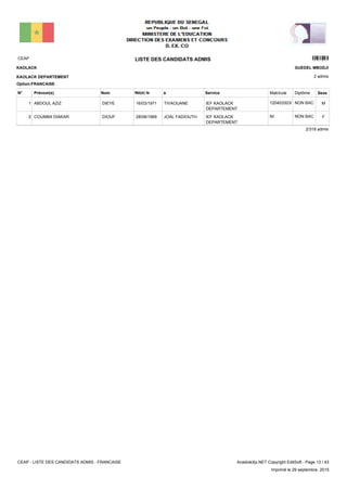 LISTE DES CANDIDATS ADMISCEAP 5301
2 admis
Prénom(s) Nom ServiceN° Né(e) le à Sexe
KAOLACK
KAOLACK DEPARTEMENT
GUEDEL MBODJI
Matricule Diplôme
Option:FRANCAISE
IEF KAOLACK
DEPARTEMENT
TIVAOUANE16/03/1971ABDOUL AZIZ DIEYE1 MNON BAC120403303/B
IEF KAOLACK
DEPARTEMENT
JOAL FADIOUTH28/08/1969COUMBA DIAKAR DIOUF2 FNON BACNI
2/318 admis
CEAP - LISTE DES CANDIDATS ADMIS - FRANCAISE AnadoleXp.NET Copyright EditSoft - Page 13 / 43
Imprimé le 29 septembre, 2015
 