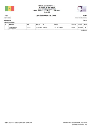 LISTE DES CANDIDATS ADMISCEAP 6101
1 admis
Prénom(s) Nom ServiceN° Né(e) le à Sexe
KEDOUGOU
KEDOUGOU
IBRAHIMA DANFAKHA
Matricule Diplôme
Option:FRANCAISE
IEF KEDOUGOUDAKAR17/12/1985PAPA GABRIEL
NGOSSANOU
DIOUF3 MNON BAC001868
1/318 admis
CEAP - LISTE DES CANDIDATS ADMIS - FRANCAISE AnadoleXp.NET Copyright EditSoft - Page 14 / 43
Imprimé le 29 septembre, 2015
 