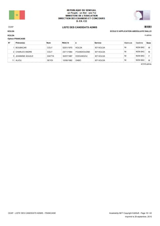 LISTE DES CANDIDATS ADMISCEAP 7101
4 admis
Prénom(s) Nom ServiceN° Né(e) le à Sexe
KOLDA
KOLDA
ECOLE D APPLICATION ABDOULAYE DIALLO
Matricule Diplôme
Option:FRANCAISE
IEF KOLDAKOLDA02/01/1970BOUBACAR COLY1 MNON BACNI
IEF KOLDAFOUNDIOUGNE23/11/1964CHARLES ANDRE COLY2 MNON BACNI
IEF KOLDAEDIOUNGOU30/07/1987JEANNINE AGUIILE DIATTA5 FNON BACNI
IEF KOLDADABO10/06/1982ALIOU SEYDI11 MNON BACNI
4/318 admis
CEAP - LISTE DES CANDIDATS ADMIS - FRANCAISE AnadoleXp.NET Copyright EditSoft - Page 16 / 43
Imprimé le 29 septembre, 2015
 