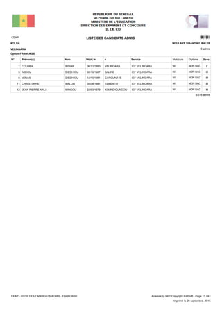 LISTE DES CANDIDATS ADMISCEAP 7301
5 admis
Prénom(s) Nom ServiceN° Né(e) le à Sexe
KOLDA
VELINGARA
MOULAYE SIRANDING BALDE
Matricule Diplôme
Option:FRANCAISE
IEF VELINGARAVELINGARA06/11/1993COUMBA BIDIAR1 FNON BACNI
IEF VELINGARABALINE30/10/1987ABDOU DIEDHIOU5 MNON BACNI
IEF VELINGARACAROUNATE12/10/1981JONAS DIEDHIOU8 MNON BACNI
IEF VELINGARATEMENTO04/04/1981CHRISTOPHE MALOU11 MNON BACNI
IEF VELINGARAKOUNDIOUNDOU22/03/1979JEAN PIERRE NALA MINGOU12 MNON BACNI
5/318 admis
CEAP - LISTE DES CANDIDATS ADMIS - FRANCAISE AnadoleXp.NET Copyright EditSoft - Page 17 / 43
Imprimé le 29 septembre, 2015
 