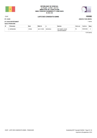 LISTE DES CANDIDATS ADMISCEAP 10401
1 admis
Prénom(s) Nom ServiceN° Né(e) le à Sexe
ST- LOUIS
ST LOUIS DEPARTEMENT
AMADOU FARA MBODJ
Matricule Diplôme
Option:FRANCAISE
IEF SAINT LOUIS
DEPARTEMENT
SEDHIOU30/11/1978GERMAINE NTAB3 FNON BACNI
1/318 admis
CEAP - LISTE DES CANDIDATS ADMIS - FRANCAISE AnadoleXp.NET Copyright EditSoft - Page 22 / 43
Imprimé le 29 septembre, 2015
 