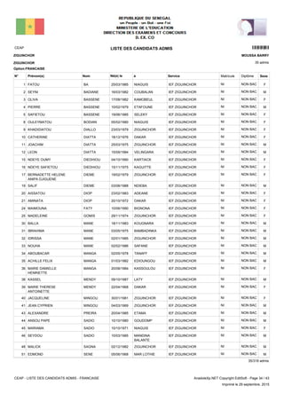 LISTE DES CANDIDATS ADMISCEAP 14401
35 admis
Prénom(s) Nom ServiceN° Né(e) le à Sexe
ZIGUINCHOR
ZIGUINCHOR
MOUSSA BARRY
Matricule Diplôme
Option:FRANCAISE
IEF ZIGUINCHORNIAGUIS25/03/1985FATOU BA1 FNON BACNI
IEF ZIGUINCHORCOUBALAN16/03/1982SEYNI BADIANE2 MNON BACNI
IEF ZIGUINCHORKAMOBEUL17/08/1982OLIVA BASSENE3 FNON BACNI
IEF ZIGUINCHORETAFOUNE10/02/1979PIERRE BASSENE4 MNON BACNI
IEF ZIGUINCHORSELEKY19/06/1985SAFIETOU BASSENE5 FNON BACNI
IEF ZIGUINCHORNIAGUIS05/02/1980OULEYMATOU BODIAN8 FNON BACNI
IEF ZIGUINCHORZIGUINCHOR23/03/1979KHADIDIATOU DIALLO9 FNON BACNI
IEF ZIGUINCHORDAKAR18/12/1976CATHERINE DIATTA10 FNON BACNI
IEF ZIGUINCHORZIGUINCHOR25/03/1975JOACHIM DIATTA11 MNON BACNI
IEF ZIGUINCHORVELINGARA15/09/1984LEON DIATTA12 MNON BACNI
IEF ZIGUINCHORKARTIACK04/10/1990NDEYE OUMY DIEDHIOU15 FNON BACNI
IEF ZIGUINCHORKAGUITTE15/11/1975NDEYE SAFIETOU DIEDHIOU16 FNON BACNI
IEF ZIGUINCHORZIGUINCHOR19/02/1979BERNADETTE HELENE
ANIPA DJIGUENE
DIEME17 FNON BACNI
IEF ZIGUINCHORNDIEBA03/08/1988SALIF DIEME19 MNON BACNI
IEF ZIGUINCHORADEANE23/02/1983AISSATOU DIOP20 FNON BACNI
IEF ZIGUINCHORDAKAR20/10/1972AMINATA DIOP21 FNON BACNI
IEF ZIGUINCHORBIGNONA10/06/1990MAIMOUNA FATY24 FNON BACNI
IEF ZIGUINCHORZIGUINCHOR29/11/1974MADELEINE GOMIS25 FNON BACNI
IEF ZIGUINCHORKOUGNARA18/11/1983BALLA MANE30 MNON BACNI
IEF ZIGUINCHORBAMBADINKA03/05/1975IBRAHIMA MANE31 MNON BACNI
IEF ZIGUINCHORZIGUINCHOR02/01/1985IDRISSA MANE32 MNON BACNI
IEF ZIGUINCHORSAFANE02/02/1986NOUHA MANE33 MNON BACNI
IEF ZIGUINCHORTANAFF02/05/1978ABOUBACAR MANGA34 MNON BACNI
IEF ZIGUINCHOREDIOUNGOU01/03/1982ACHILLE FELIX MANGA35 MNON BACNI
IEF ZIGUINCHORKASSOULOU20/08/1984MARIE DAMIELLE
HENRIETTE
MANGA36 FNON BACNI
IEF ZIGUINCHORLATY09/10/1987KASSEL MENDY38 MNON BACNI
IEF ZIGUINCHORDAKAR22/04/1968MARIE THERESE
ANTOINETTE
MENDY39 FNON BACNI
IEF ZIGUINCHORZIGUINCHOR30/01/1981JACQUELINE MINGOU40 FNON BACNI
IEF ZIGUINCHORZIGUINCHOR04/03/1969JEAN CYPRIEN MINGOU41 MNON BACNI
IEF ZIGUINCHORETAMA20/04/1985ALEXANDRE PREIRA43 MNON BACNI
IEF ZIGUINCHORGOUDOMP10/10/1980ANSOU PAPE SADIO44 MNON BACNI
IEF ZIGUINCHORNIAGUIS10/10/1971MARIAMA SADIO45 FNON BACNI
IEF ZIGUINCHORMANDINA
BALANTE
10/03/1985SEYDOU SADIO46 MNON BACNI
IEF ZIGUINCHORZIGUINCHOR02/12/1982MALICK SAGNA48 MNON BACNI
IEF ZIGUINCHORMAR LOTHIE05/06/1968EDMOND SENE51 MNON BACNI
35/318 admis
CEAP - LISTE DES CANDIDATS ADMIS - FRANCAISE AnadoleXp.NET Copyright EditSoft - Page 34 / 43
Imprimé le 29 septembre, 2015
 