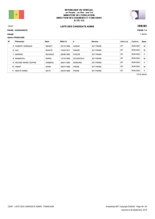 LISTE DES CANDIDATS ADMISCEAP 15301
7 admis
Prénom(s) Nom ServiceN° Né(e) le à Sexe
PIKINE - GUEDIAWAYE
PIKINE
PIKINE 7 A
Matricule Diplôme
Option:FRANCAISE
IEF PIKINEDAKAR20/10/1966ROBERT ORMIQUE MENDY5 MNON BACEP
IEF PIKINEDAKAR15/02/1971ALE NDIAYE6 MNON BACEP
IEF PIKINEPODOR28/08/1990MAÏRAM NDONGO7 FNON BACEP
IEF PIKINEDOUNDODJI13/10/1985MAMADOU NIANG8 MNON BACEP
IEF PIKINEBIGNONA26/01/1983REGINE MARIE SOPHIE SAMBOU9 FNON BACEP
IEF PIKINEPIKINE08/07/1986OMAR SARR10 MNON BACEP
IEF PIKINEPIKINE24/03/1986NDEYE RAMA SEYE11 FNON BACEP
7/318 admis
CEAP - LISTE DES CANDIDATS ADMIS - FRANCAISE AnadoleXp.NET Copyright EditSoft - Page 38 / 43
Imprimé le 29 septembre, 2015
 
