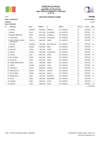LISTE DES CANDIDATS ADMISCEAP 15401
21 admis
Prénom(s) Nom ServiceN° Né(e) le à Sexe
PIKINE - GUEDIAWAYE
THIAROYE
CITE FASS MBAO
Matricule Diplôme
Option:FRANCAISE
IEF THIAROYEBIGNONA02/06/1981IDRISSA BADIANE1 MNON BACNI
IEF THIAROYEKOUSSABOL22/11/1969ISMAILA BADJI2 MNON BACNI
IEF THIAROYEYEUMBEUL08/01/1982SERIGNE ABABACAR BADJI3 MNON BACNI
IEF THIAROYEZIGUINCHOR31/07/1984CHEIKH IBRA COLY5 MNON BACNI
IEF THIAROYEDAKAR23/03/1980MARIE THERESE SOPHIE
ANTOINETTE
DASYLVA6 FNON BACNI
IEF THIAROYENETTEBOULOU14/08/1988SALOUM DEMBELE7 MNON BACNI
IEF THIAROYEMBAO23/09/1988AMINATA DIAGNE8 FNON BACNI
IEF THIAROYEDAKAR13/07/1970SAFIETOU DIALLO10 FNON BACNI
IEF THIAROYEGUEDIAWAYE07/02/1988HELENE DIANDY12 FNON BACNI
IEF THIAROYEPIKINE08/07/1975ORSUYA DICK14 MNON BACNI
IEF THIAROYEPIKINE01/01/1990MATY BAMBA DIENG16 FNON BACNI
IEF THIAROYESINKO01/02/1985BOUGASSY DJIBA19 MNON BACNI
IEF THIAROYEDAKAR19/09/1980CARINE MARIE JOSEPH DJIBA20 FNON BACNI
IEF THIAROYETHIES02/03/1983CHEIKH GUISSE21 MNON BACNI
IEF THIAROYENIAGUIS20/05/1983FRANCISCO MALOU22 MNON BACNI
IEF THIAROYEDIOKOUL24/04/1972RAMATOULAYE NDIAYE24 FNON BACNI
IEF THIAROYEBAGAYA03/01/1975SOULEYMANE SAGNA27 MNON BACNI
IEF THIAROYEBADIOURE14/01/1979OUMAR VIEUX SANE32 MNON BACNI
IEF THIAROYENGUENIENE15/03/1979KHADY SARR33 FNON BACni
IEF THIAROYEFATICK18/03/1973MARIAMA SARR35 FNON BACNI
IEF THIAROYESOUM12/09/1978MOUSSA SARR36 MNON BACNI
21/318 admis
CEAP - LISTE DES CANDIDATS ADMIS - FRANCAISE AnadoleXp.NET Copyright EditSoft - Page 39 / 43
Imprimé le 29 septembre, 2015
 