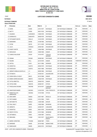 LISTE DES CANDIDATS ADMISCEAP 16201
37 admis
Prénom(s) Nom ServiceN° Né(e) le à Sexe
RUFISQUE
RUFISQUE COMMUNE
IBRA SECK
Matricule Diplôme
Option:FRANCAISE
IEF RUFISQUE COMMUNERUFISQUE27/01/1977KAIRE CISSE4 FNON BACEP
IEF RUFISQUE COMMUNERUFISQUE08/01/1979MATTY CISSE6 FNON BACEP
IEF RUFISQUE COMMUNERUFISQUE19/05/1976GOUNDO CISSOKHO7 FNON BACEP
IEF RUFISQUE COMMUNERUFISQUE08/09/1976KHARDIATA DIAKHATE8 FNON BACEP
IEF RUFISQUE COMMUNERUFISQUE19/10/1978FATOUMATA BOYE DIALLO9 FNON BACEP
IEF RUFISQUE COMMUNERUFISQUE01/09/1965MARIANNE DIENE10 FNON BACEP
IEF RUFISQUE COMMUNERUFISQUE07/11/1976FATIM DIEYE11 FNON BACEP
IEF RUFISQUE COMMUNEZIGUINCHOR22/05/1961JULIE DIONOU12 FNON BACEP
IEF RUFISQUE COMMUNERUFISQUE19/04/1969KHADY GUEYE DIOP13 FNON BACEP
IEF RUFISQUE COMMUNEDAKAR18/05/1990NDIOUGUE DIOUF14 FNON BACEP
IEF RUFISQUE COMMUNETOGLOU
SERERE
10/10/1977OUMOU KALSOUM DIOUF15 FNON BACEP
IEF RUFISQUE COMMUNERUFISQUE26/08/1981ADAMA DIOUM16 FNON BACEP
IEF RUFISQUE COMMUNEDAKAR24/10/1975NGONE FALL17 FNON BAC130301037/B
IEF RUFISQUE COMMUNEDIENDER04/11/1982ASTOU FAYE18 FNON BACEP
IEF RUFISQUE COMMUNERUFISQUE28/02/1975ASSIETOU GUEYE19 FNON BACEP
IEF RUFISQUE COMMUNERUFISQUE05/01/1980FADIOUGA GUEYE20 FNON BACEP
IEF RUFISQUE COMMUNERUFISQUE08/05/1982AMINATA MBALKA NAYELLE LY21 FNON BACEP
IEF RUFISQUE COMMUNEZIGUINCHOR07/05/1971FATIMATA LY22 FNON BACEP
IEF RUFISQUE COMMUNEDAKAR30/10/1986DIANA ADELLE NZALY MALO23 FNON BACEP
IEF RUFISQUE COMMUNERUFISQUE15/04/1976MAME DIARRA BOUSSO MBAYE24 FNON BACEP
IEF RUFISQUE COMMUNEDAKAR29/06/1973FATOU BINETOU NDIAYE25 FNON BACEP
IEF RUFISQUE COMMUNEFATICK25/06/1971FATOU KINE NDIAYE26 FNON BACEP
IEF RUFISQUE COMMUNEFANDENE
NDIOUR
02/10/1977PASCALINE DIOUMA NDIONE27 FNON BACEP
IEF RUFISQUE COMMUNEJOAL FADIOUTH21/03/1976ANASTASIE BANDE NDONG28 FNON BACEP
IEF RUFISQUE COMMUNEFATICK10/10/1990RAMATOULAYE
GENEVIEVE
NDONG29 FNON BACEP
IEF RUFISQUE COMMUNEMOUILLE03/01/1981AWA SARR NIANG30 FNON BACEP
IEF RUFISQUE COMMUNETHIES01/01/1993PAP OUMAR NIASS31 MNON BACEP
IEF RUFISQUE COMMUNEKAOUR13/05/1968ANTOINETTE NZALE32 FNON BACEP
IEF RUFISQUE COMMUNESESSENE19/05/1984PAUL WALY SARR34 MNON BACEP
IEF RUFISQUE COMMUNELINGUERE24/09/1977AMINATA SECK35 FNON BACEP
IEF RUFISQUE COMMUNEZIGUINCHOR05/01/1978AISSATOU SENE37 FNON BACEP
IEF RUFISQUE COMMUNESESSENE01/01/1983NDEYE FATOU SENE38 FNON BACEP
IEF RUFISQUE COMMUNEGUEOUL10/04/1987SEYNABOU SENE39 FNON BACEP
IEF RUFISQUE COMMUNEKEUR AMATH
ROKHY
10/01/1977IBRAHIMA THIAM40 MNON BACEP
IEF RUFISQUE COMMUNETHIES06/06/1987MARIE CHRISTINE THIONE41 FNON BACEP
IEF RUFISQUE COMMUNESEBIKOTANE20/10/1982MARIEME WADE42 FNON BACEP
IEF RUFISQUE COMMUNERUFISQUE28/03/1974NABOUGAR WADE43 FNON BACEP
CEAP - LISTE DES CANDIDATS ADMIS - FRANCAISE AnadoleXp.NET Copyright EditSoft - Page 41 / 43
Imprimé le 29 septembre, 2015
 