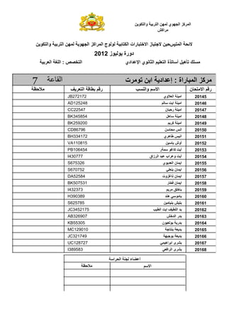 ‫$ وا *# ,‬      ‫ا " آ2 ا 53#ي "3, ا‬
                                                                 ‫اآ6‬


‫$ وا *# ,‬       ‫"3, ا‬   ‫ا " : $, 9 $ ز ا 8 1 رات ا * $ # #ج ا " اآ2 ا 53#‬             ‫;‬
                                ‫دورة # $#ز 2102‬
    ‫$‬   ‫ا ‪ : FGH‬ا ?‪ E‬ا‬                        ‫?‪C( D‬ه$‪ B‬أ (@ة ا ?$ ا > =#ي ا< !ادي‬


‫7‬           ‫ا‬                                 ‫آ2 ا "1 راة : إ !اد ا , (# ت‬
                            ‫ا‬     ‫ر‬                     ‫وا‬       ‫ا‬                        ‫ن‬      ‫ر ا‬
                  ‫271272‪JB‬‬                                            ‫وي‬      ‫ا $ ا‬           ‫54102‬
                  ‫842521‪AD‬‬                                                 ‫ا $ ا‪a‬‬             ‫64102‬
                  ‫74522‪CC‬‬                                               ‫ا $ ر 1ن‬              ‫74102‬
                  ‫458543‪BK‬‬                                              ‫ه‪B‬‬      ‫ا $‬           ‫84102‬
                  ‫002952‪BK‬‬                                                    ‫ا $ آ‬           ‫94102‬
                  ‫69768‪CD‬‬                                              ‫,‬       ‫ا=‪L‬‬            ‫05102‬
                  ‫271433‪BH‬‬                                             ‫ا=$‪ M L‬ه ي‬             ‫15102‬
                  ‫518011‪VA‬‬                                              ‫$,‬     ‫أوش‬            ‫25102‬
                  ‫454601‪PB‬‬                                           ‫أ ‪ a‬آ ‪ " #P‬ر‬             ‫35102‬
                  ‫777034‪I‬‬                                    ‫أ ‪ a‬و اب 1! ا زاق‬                ‫45102‬
                  ‫623576‪S‬‬                                             ‫ا " ن ا ! #ي‬            ‫55102‬
                  ‫257076‪S‬‬                                               ‫?'‬     ‫ا"ن‬            ‫65102‬
                  ‫48525‪DA‬‬                                             ‫ا " ن ( ‪2P‬وت‬            ‫75102‬
                  ‫135705‪BK‬‬                                              ‫ا " ن ‪ HN‬ر‬            ‫85102‬
                  ‫373234‪I‬‬                                                     ‫8?‪Z‬‬             ‫95102‬
                  ‫983093‪H‬‬                                              ‫# 'ه!‬                  ‫06102‬
                  ‫587526‪S‬‬                                              ‫$6 $ $,‬                ‫16102‬
                  ‫5712543‪JC‬‬                                      ‫ا‪a‬ا $‬       ‫!ا? $‬            ‫26102‬
                  ‫709623‪AB‬‬                                              ‫!ر ا !86‬              ‫36102‬
                  ‫50355‪KB‬‬                                             ‫# $#ن‬     ‫!ر‬            ‫46102‬
                  ‫010921‪MC‬‬                                              ‫9‬        ‫!‬            ‫56102‬
                  ‫947123‪JC‬‬                                             ‫#913‬      ‫!‬            ‫66102‬
                  ‫727821‪UC‬‬                                           ‫‪ I‬ى ا اه$"'‬              ‫76102‬
                  ‫385983‪I‬‬                                             ‫‪ I‬ى ا ا‪' N‬‬              ‫86102‬

                                        ‫ا‬   ‫أ ‪K‬ء 5 ا‬
                                                             ‫ا‬
 