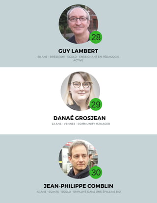 GUY LAMBERT
58 ANS - BRESSOUX - ECOLO - ENSEIGNANT EN PÉDAGOGIE
ACTIVE
DANAÉ GROSJEAN 
22 ANS - VENNES - COMMUNITY MANAGER
JEAN-PHILIPPE COMBLIN
43 ANS - COINTE - ECOLO - EMPLOYÉ DANS UNE ÉPICERIE BIO
28
29
30
 
