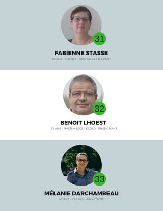 FABIENNE STASSE
48 ANS - CHÉNÉE - ONG YALLA EN AVANT
BENOIT LHOEST
53 ANS - THIER-À-LÈGE - ECOLO - ENSEIGNANT
MÉLANIE DARCHAMBEAU
42 ANS - VENNES - ARCHITECTE
31
32
33
 